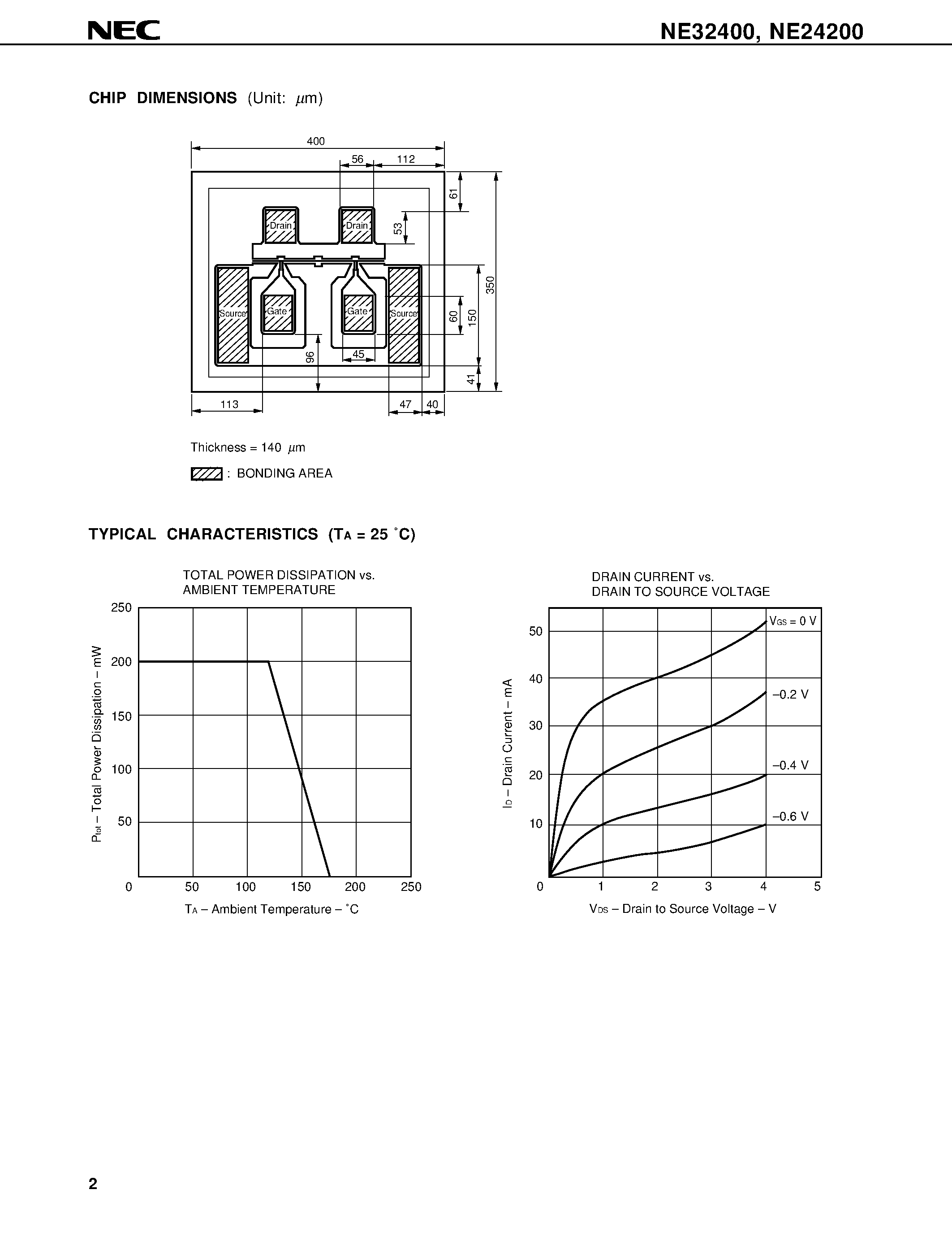 Datasheet NE24200 - C to Ka BAND SUPER LOW NOISE AMPLIFIER N-CHANNEL HJ-FET CHIP page 2