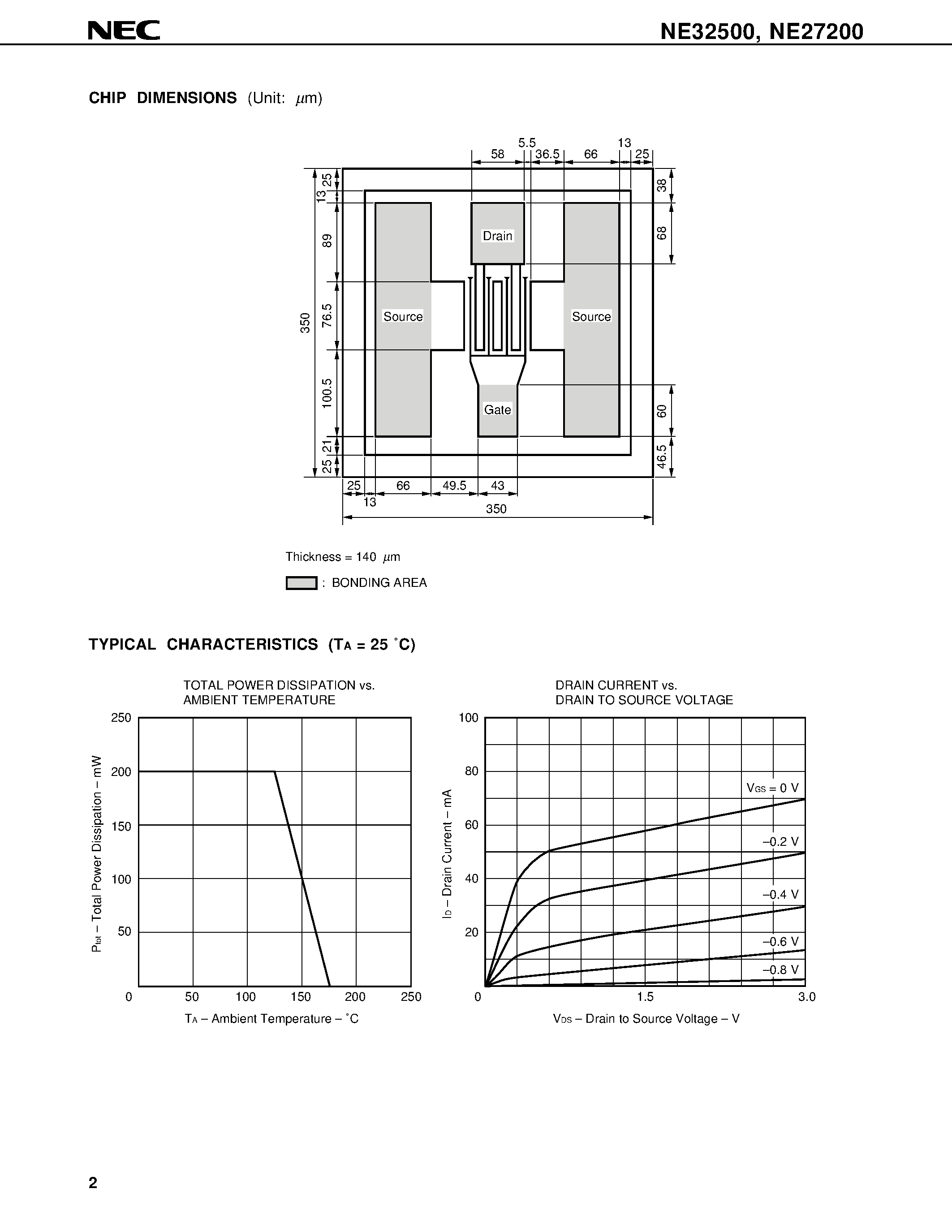 Datasheet NE27200 - C to Ka BAND SUPER LOW NOISE AMPLIFIER N-CHANNEL HJ-FET CHIP page 2