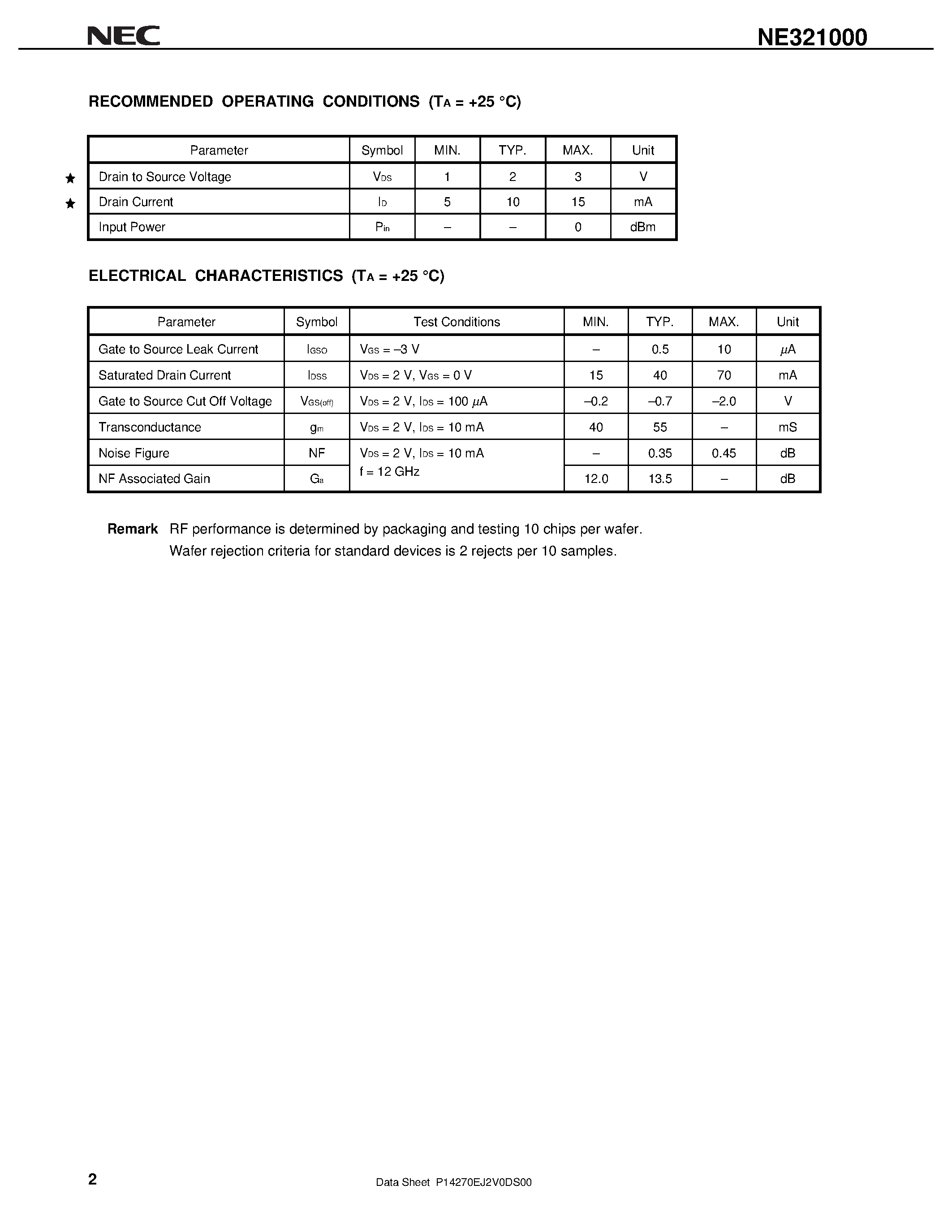 Datasheet NE321000 - C to Ka BAND SUPER LOW NOISE AMPLIFIER N-CHANNEL HJ-FET CHIP page 2