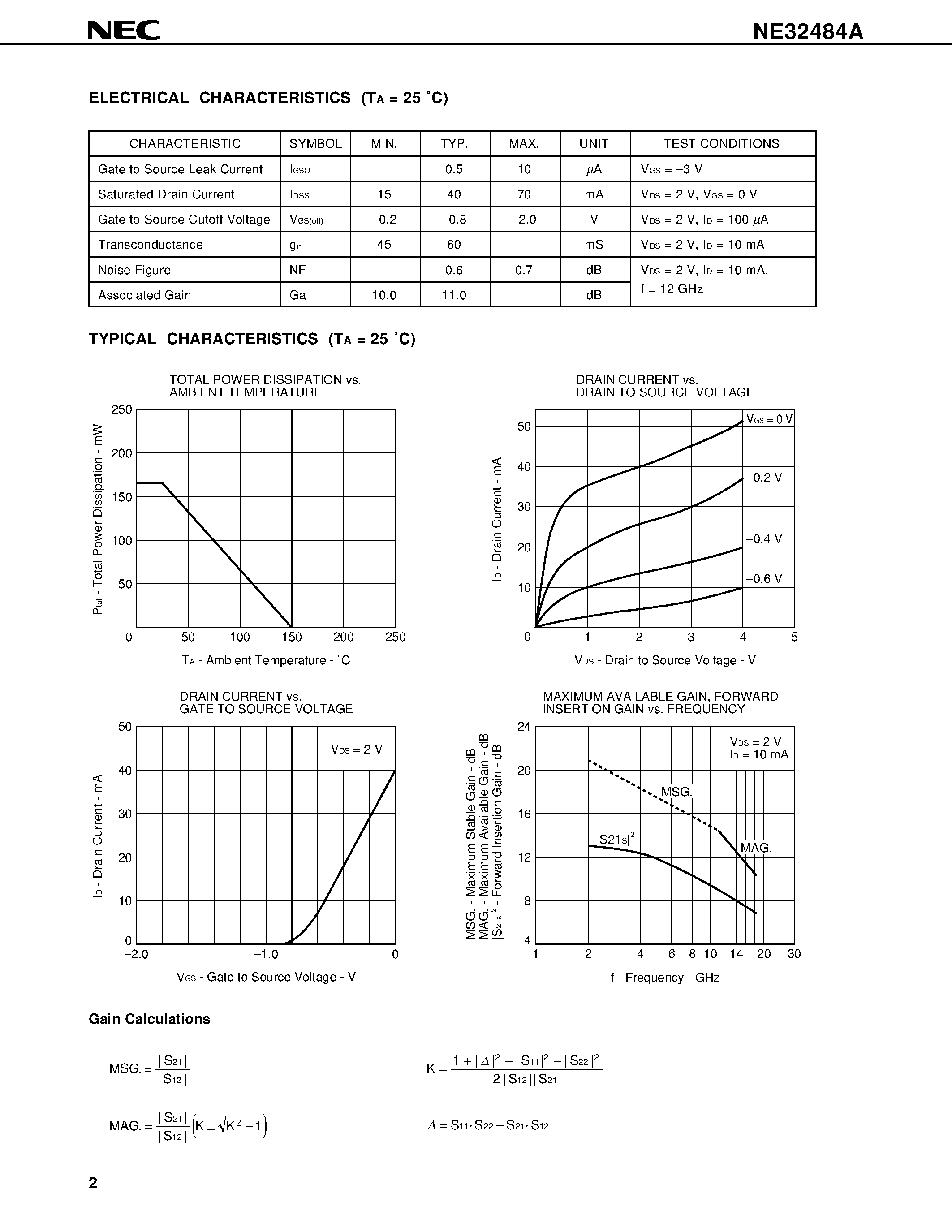 Datasheet NE32484A - C to Ku BAND SUPER LOW NOISE AMPLIFIER N-CHANNEL HJ-FET page 2