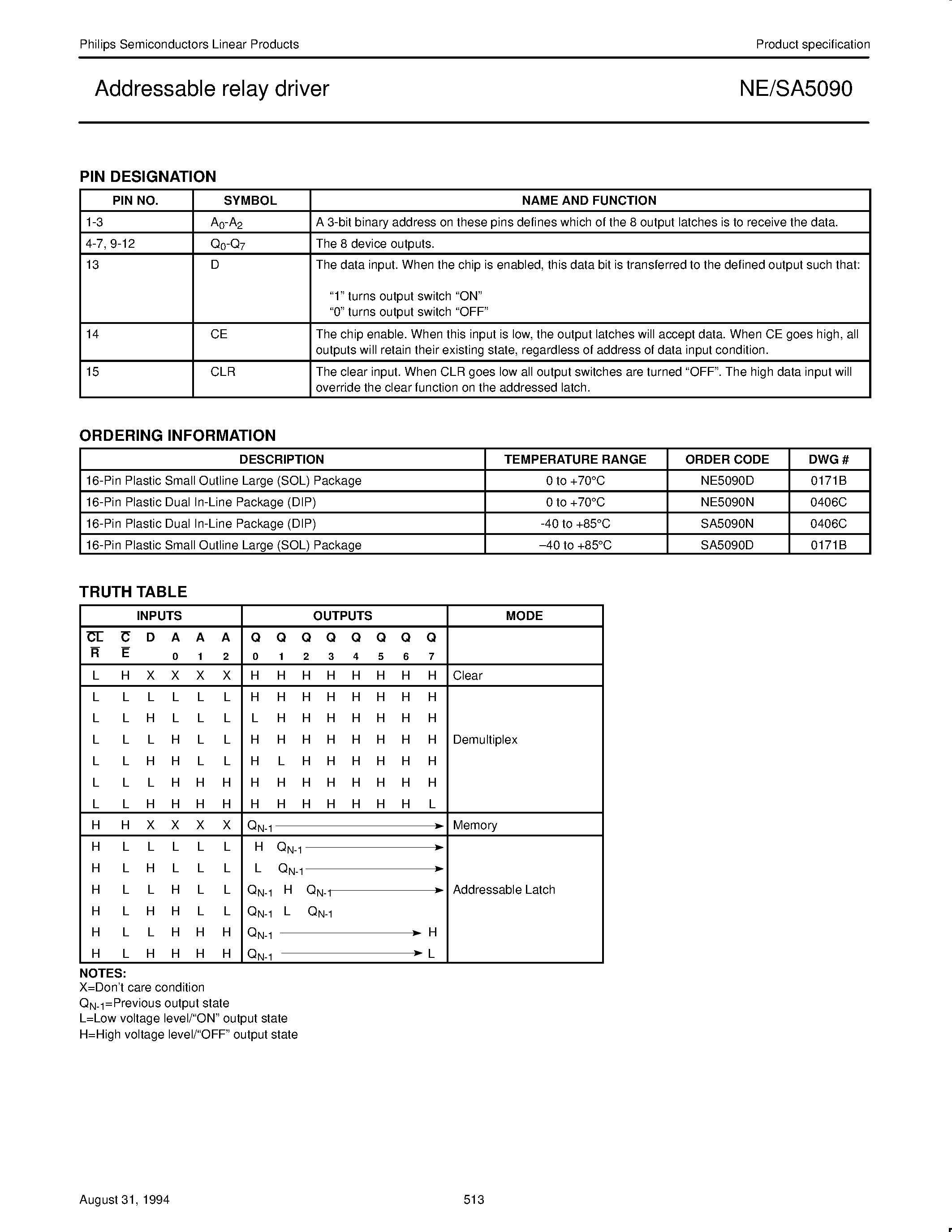 Даташит NE5090 - Addressable relay driver страница 2