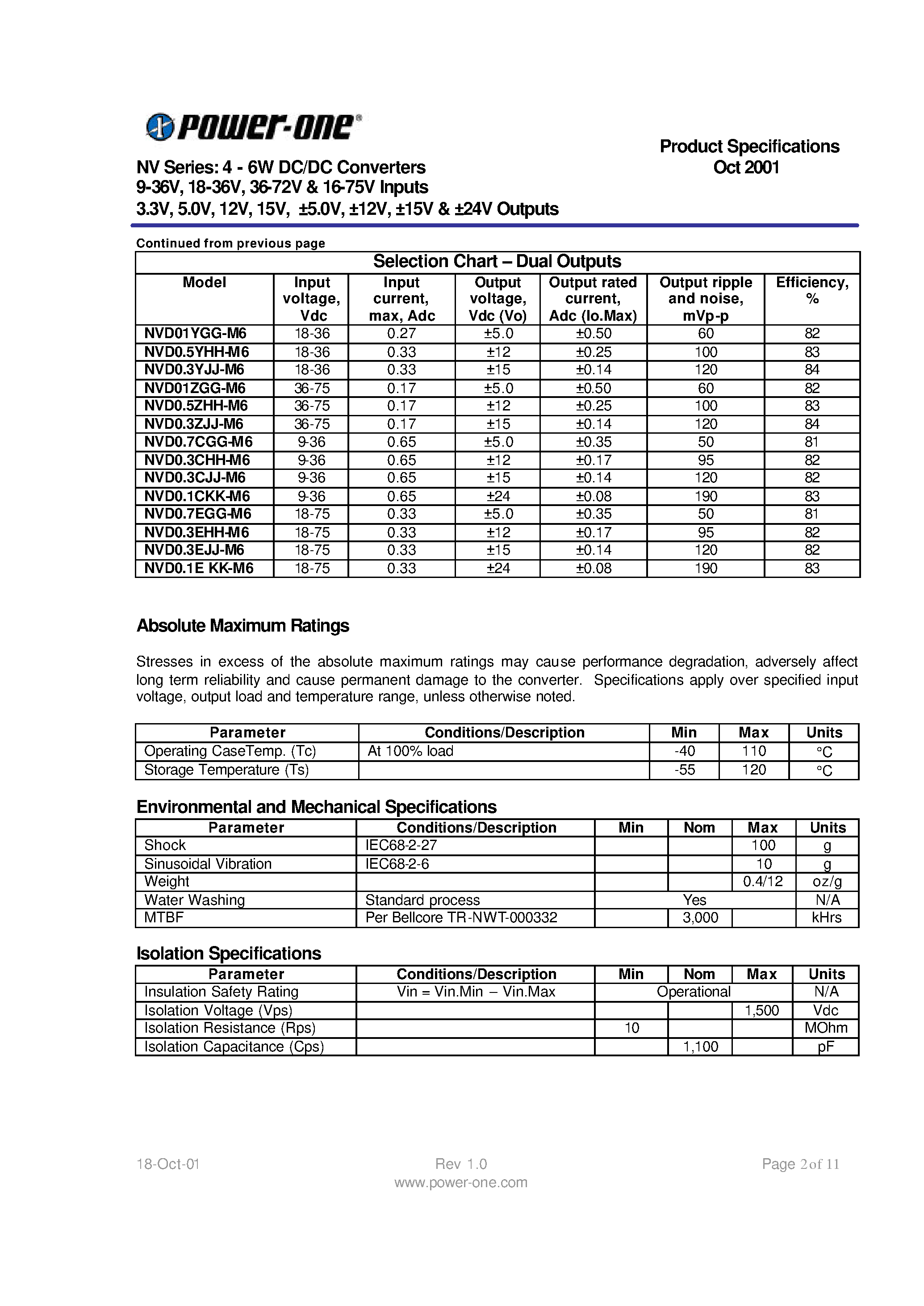 Datasheet NVD0.7EGG-M6 - NV Series: 4 - 6W DC/DC Converters 9-36V / 18-36V / 36-72V & 16-75V Inputs 3.3V / 5.0V / 12V / 15V / 5.0V / 12V / 15V & 24V Outputs page 2