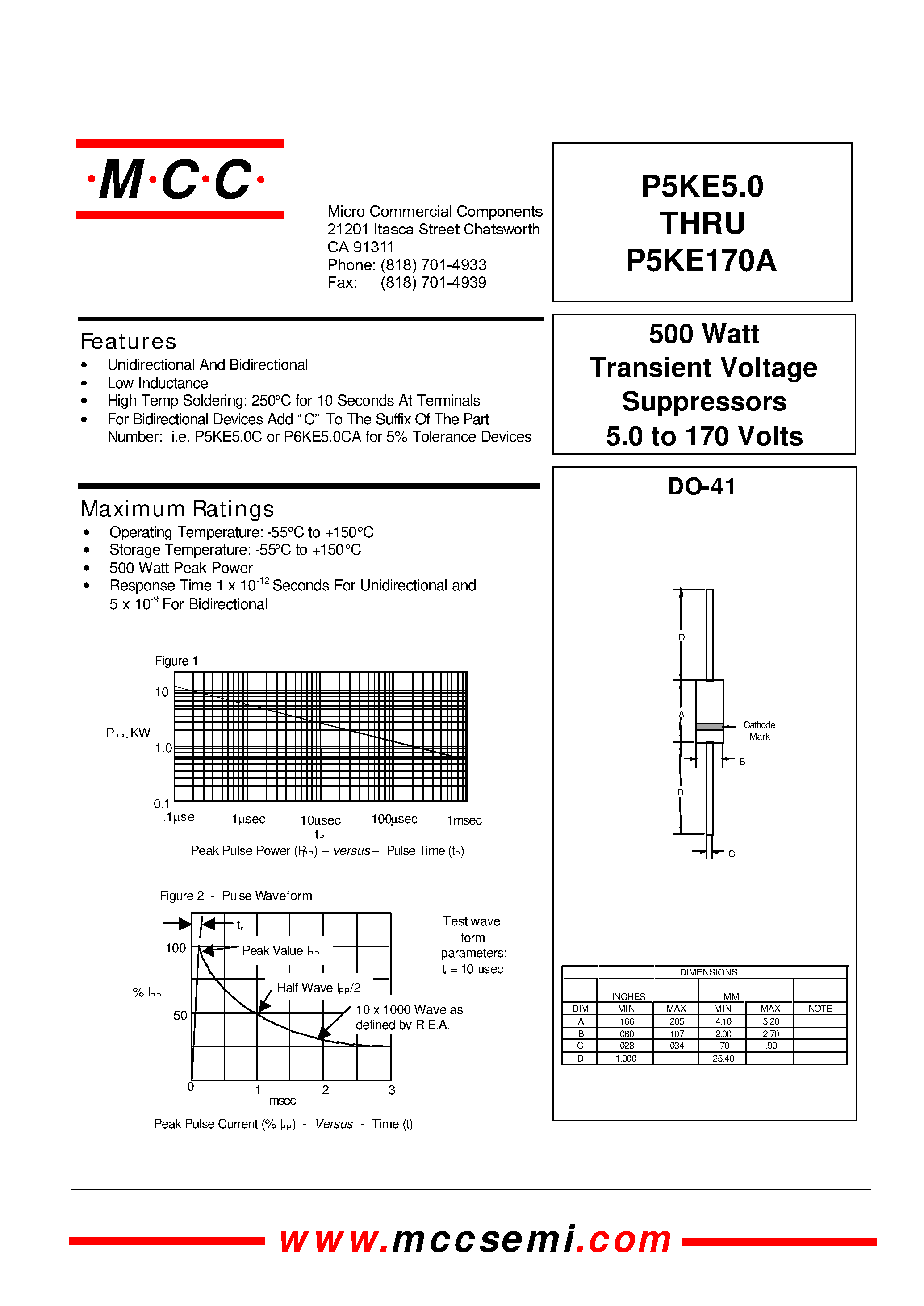 Даташит P5KE5.0 - 500 Watt Transient Voltage Suppressors 5.0 to 170 Volts страница 1