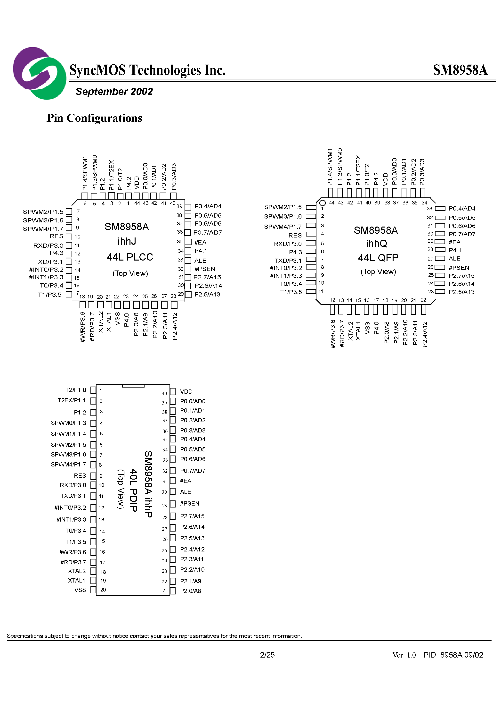 Datasheet SM8958A - 8-Bit Micro-controller with 32KB flash & 1KB RAM embedded page 2