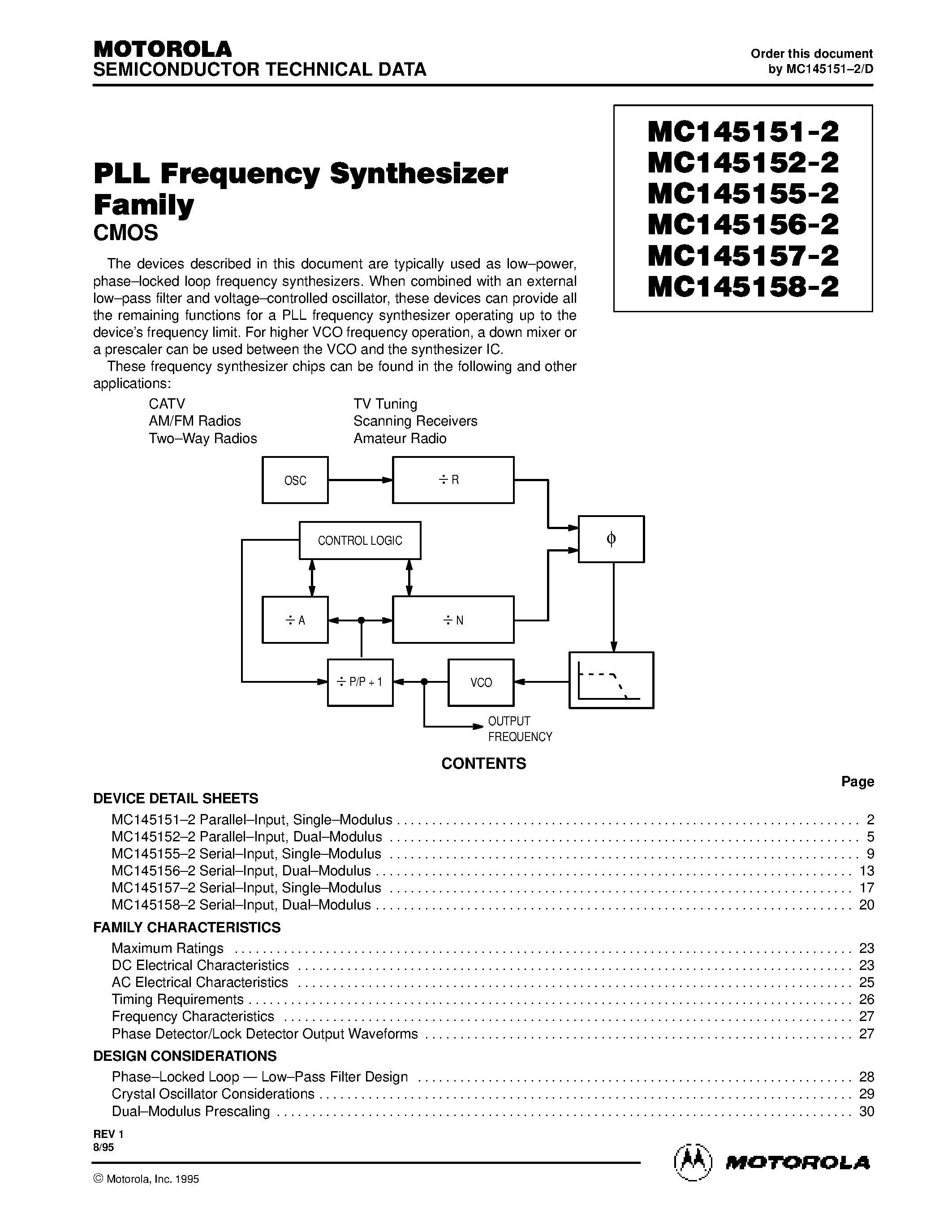 Даташит MC145151 - Parallel-Input PLL Frequency Synthesizer страница 1