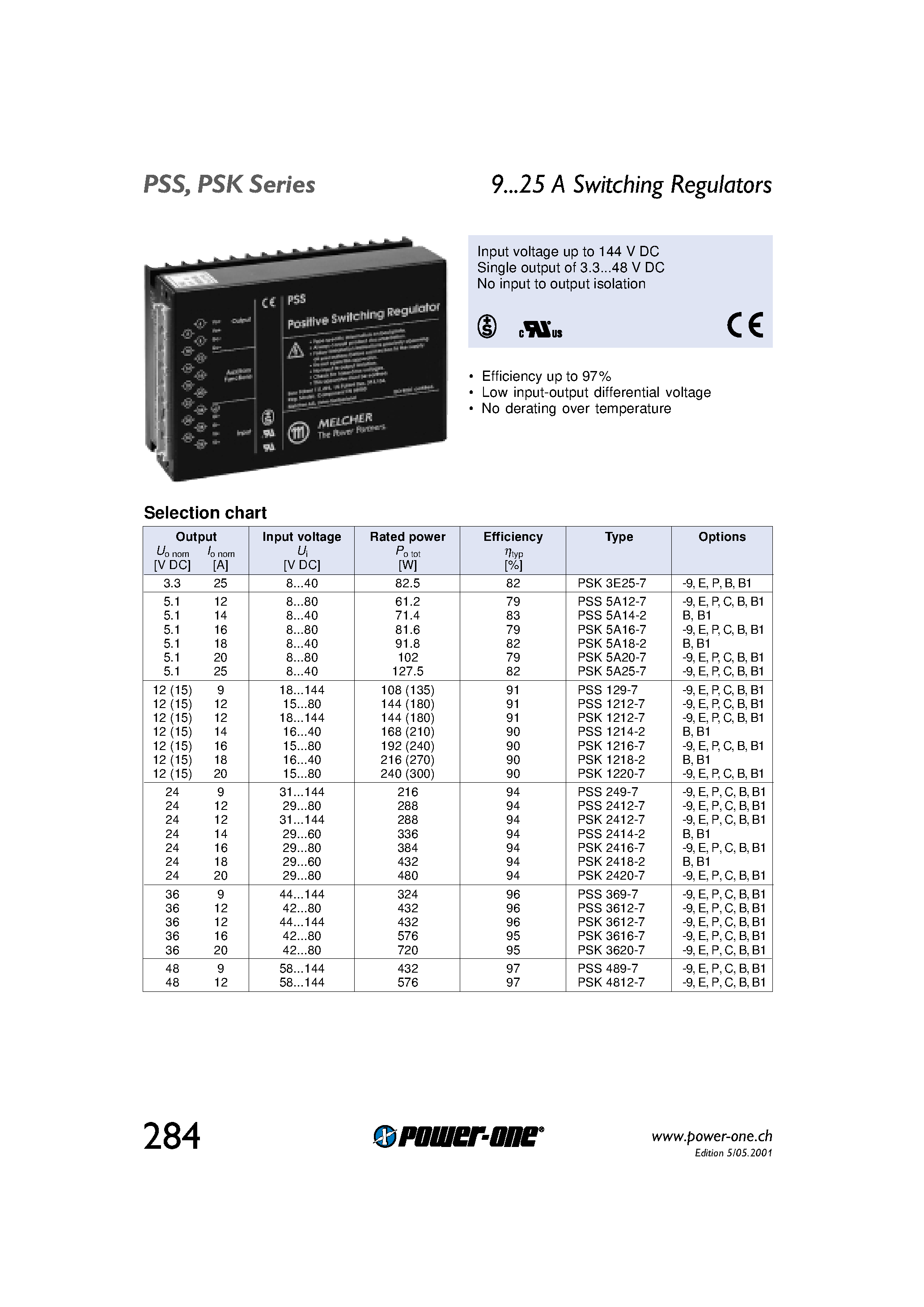 Datasheet PSK1216-7 - 9...25 A Switching Regulators page 1