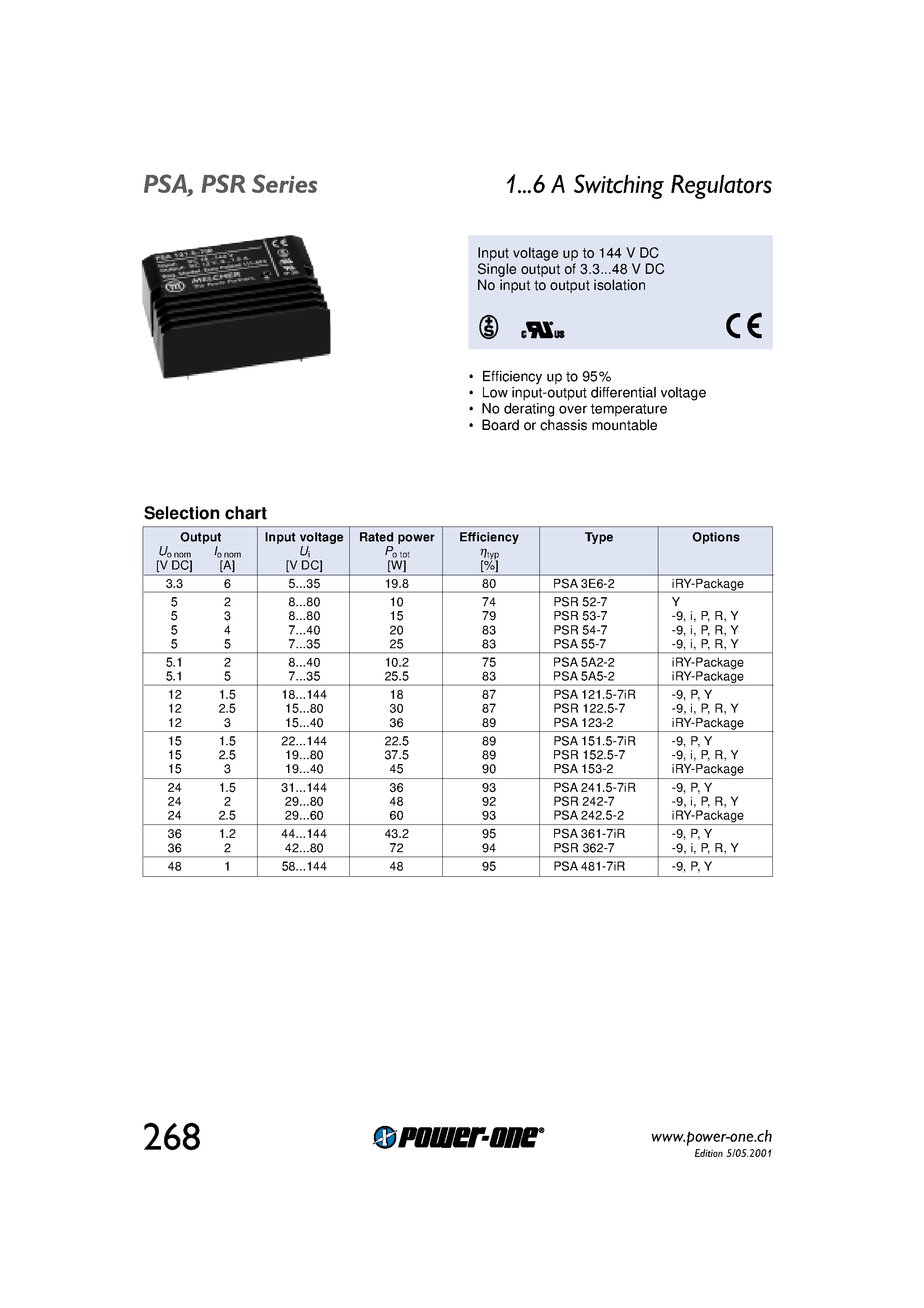 Даташит PSR122.5-7 - 1...6 A Switching Regulators страница 1