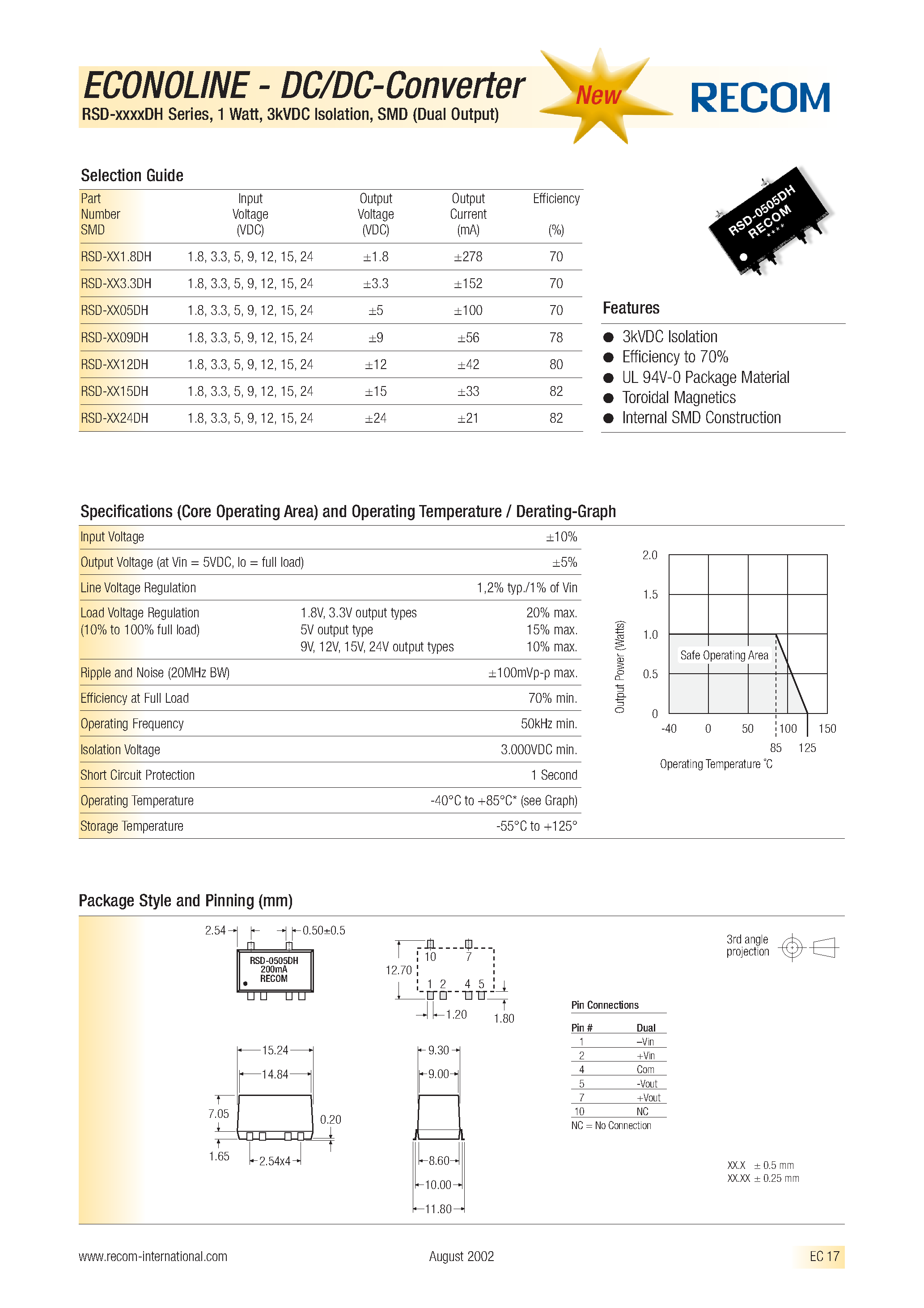 Datasheet RSA-6.1J4 - ESD Protection diode page 1