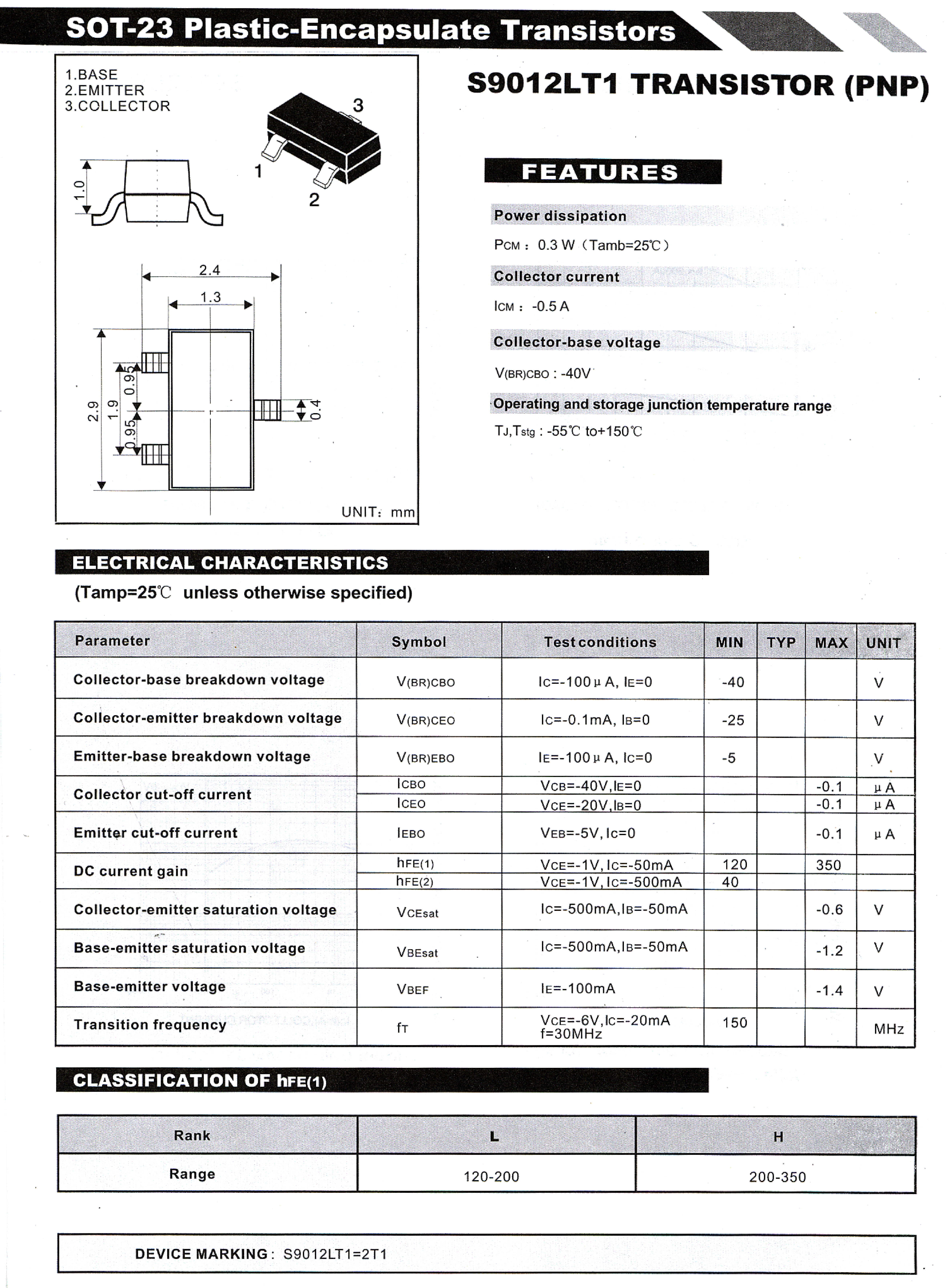 S9014C транзистор характеристики, аналоги, datasheet, …