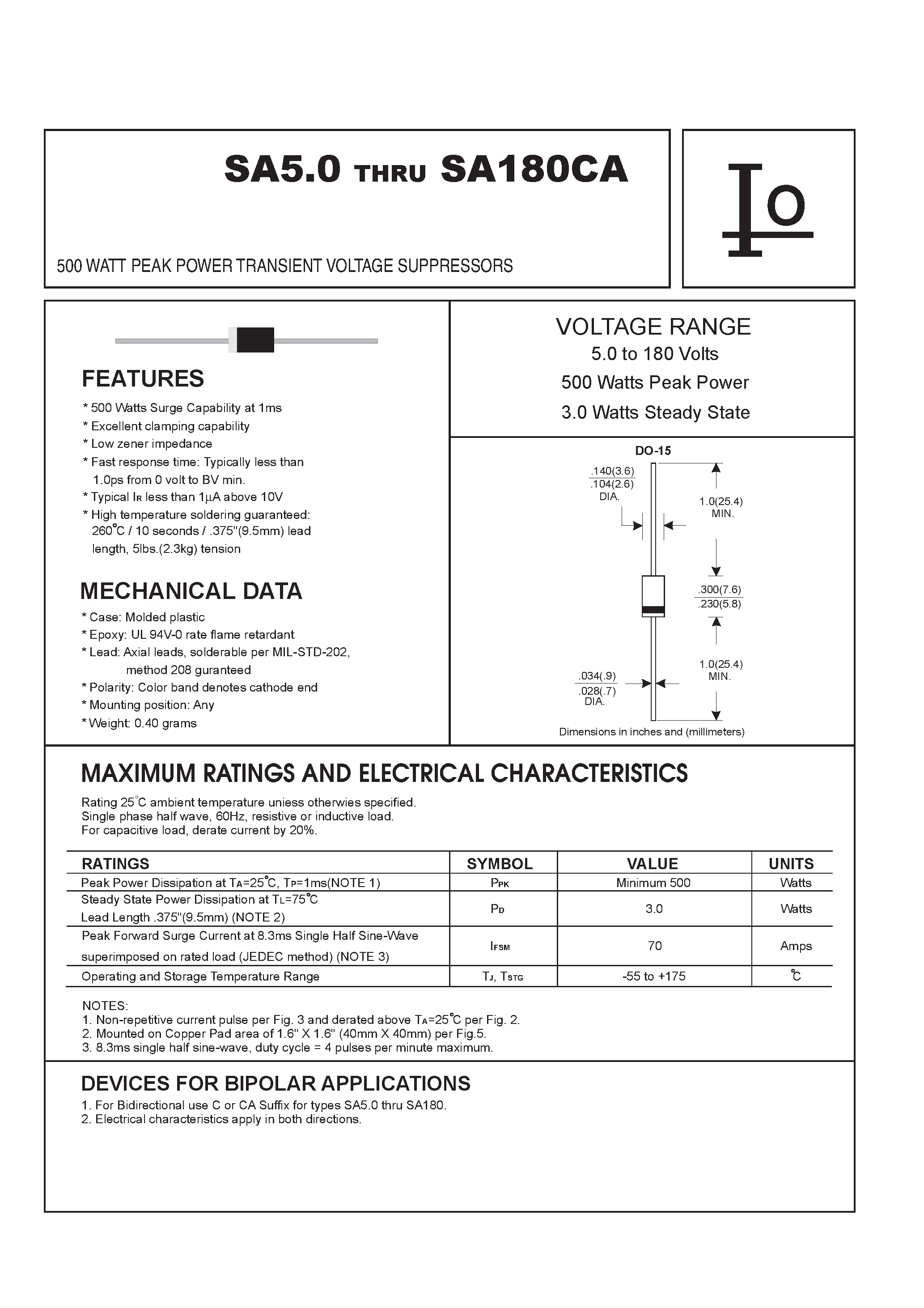 Datasheet SA110A - 500 WATT PEAK POWER TRANSIENT VOLTAGE SUPPRESSORS page 1