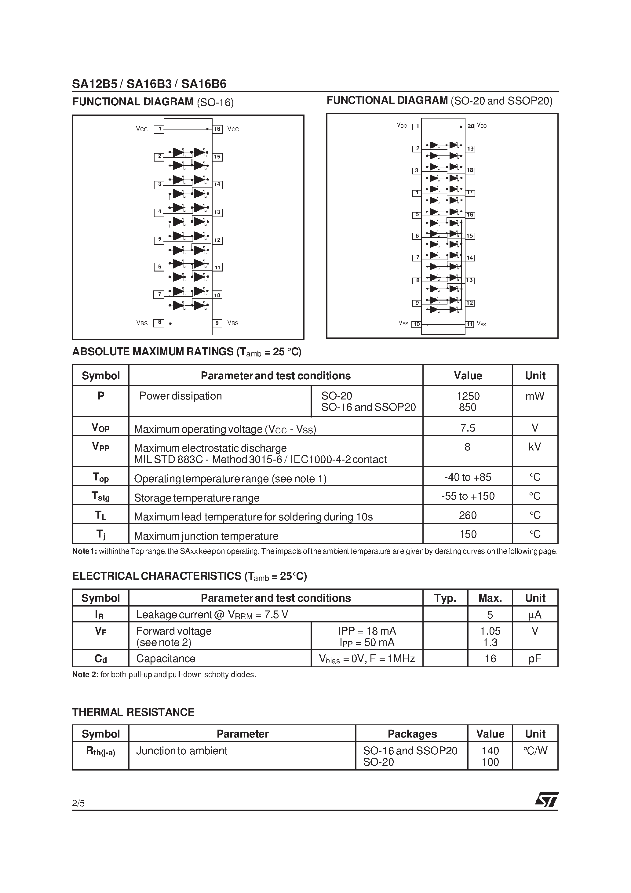 Datasheet SA12B5 - SCHOTTKY ARRAYS page 2