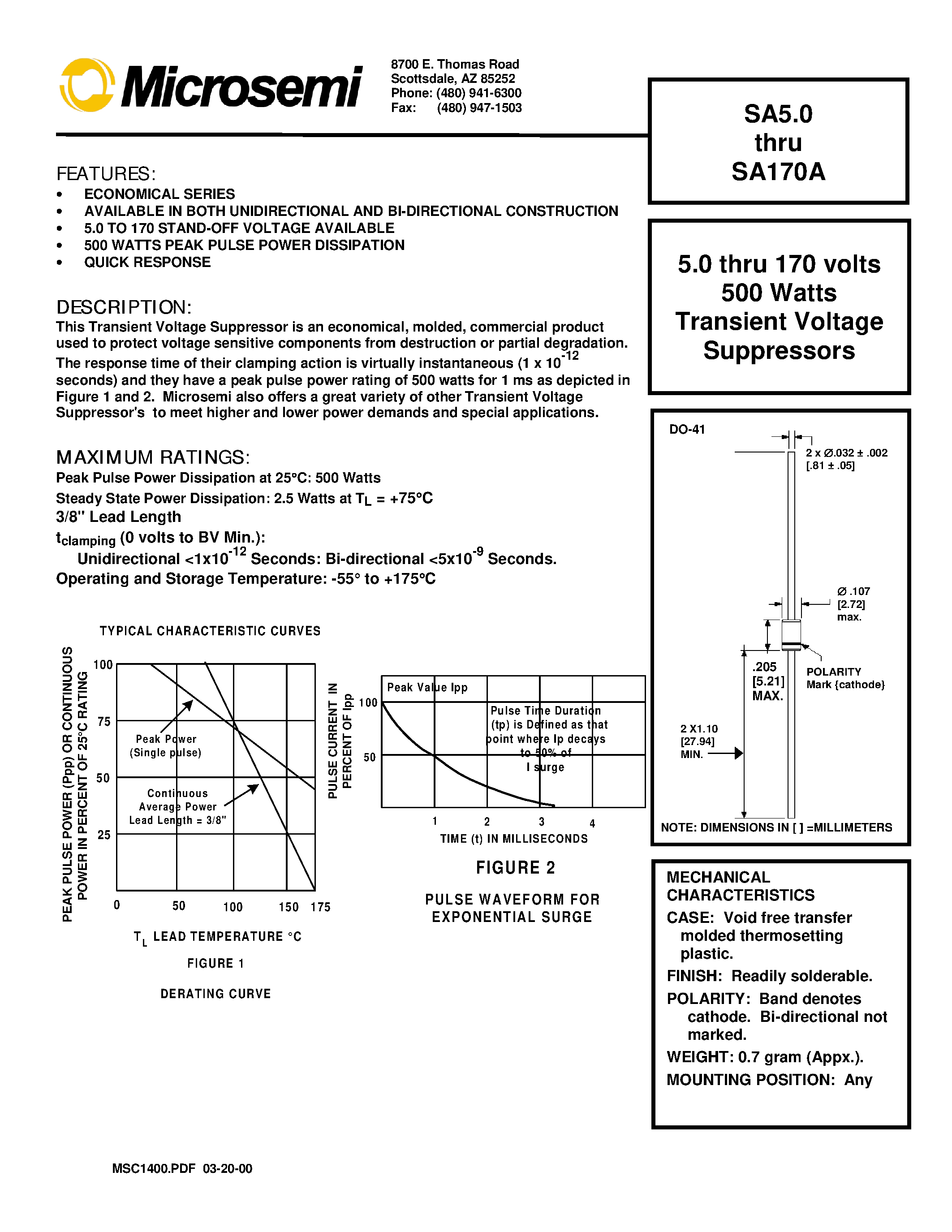 Даташит SA24 - 5.0 thru 170 volts 500 Watts Transient Voltage Suppressors страница 1