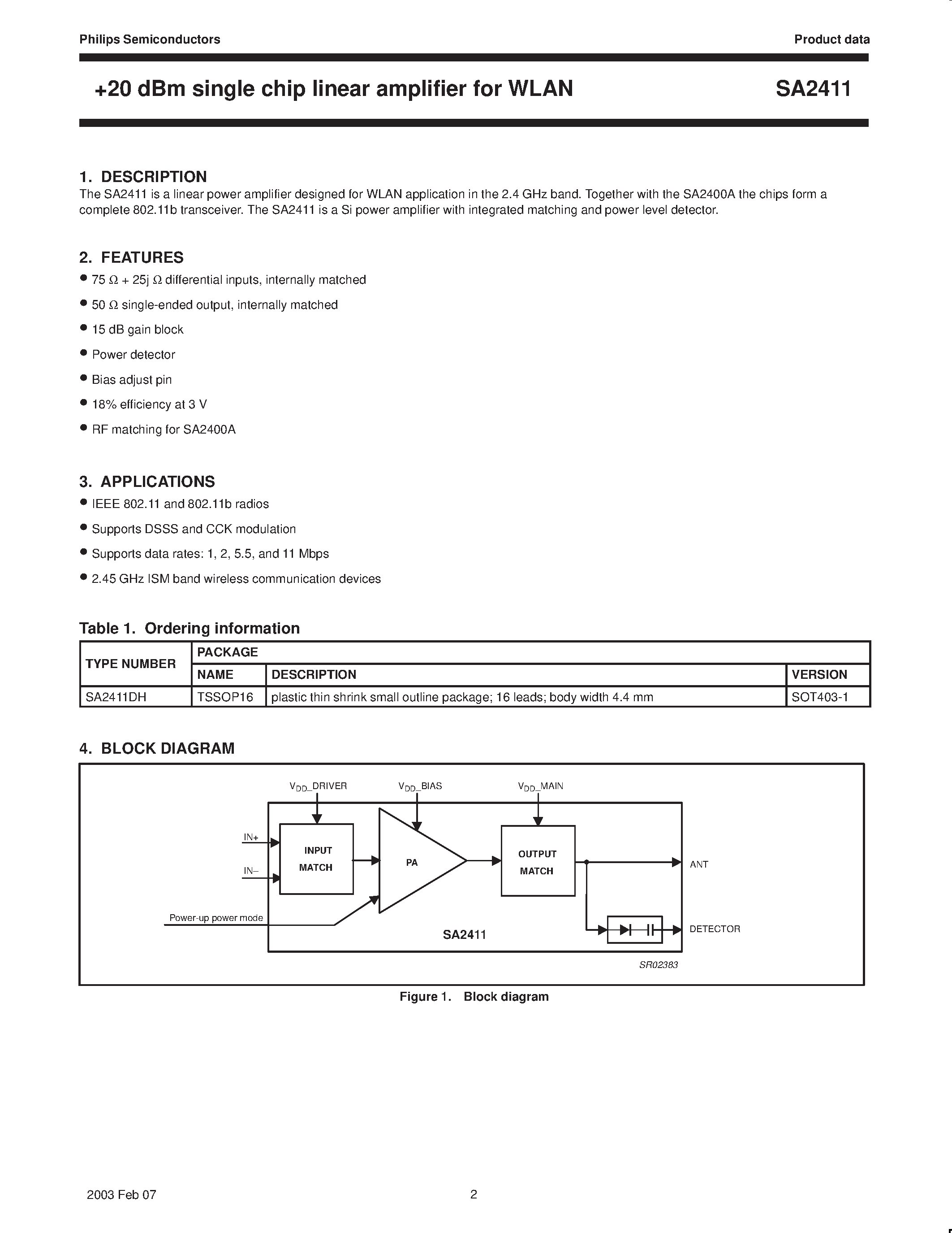 Даташит SA2411 - +20 dBm single chip linear amplifier for WLAN страница 2