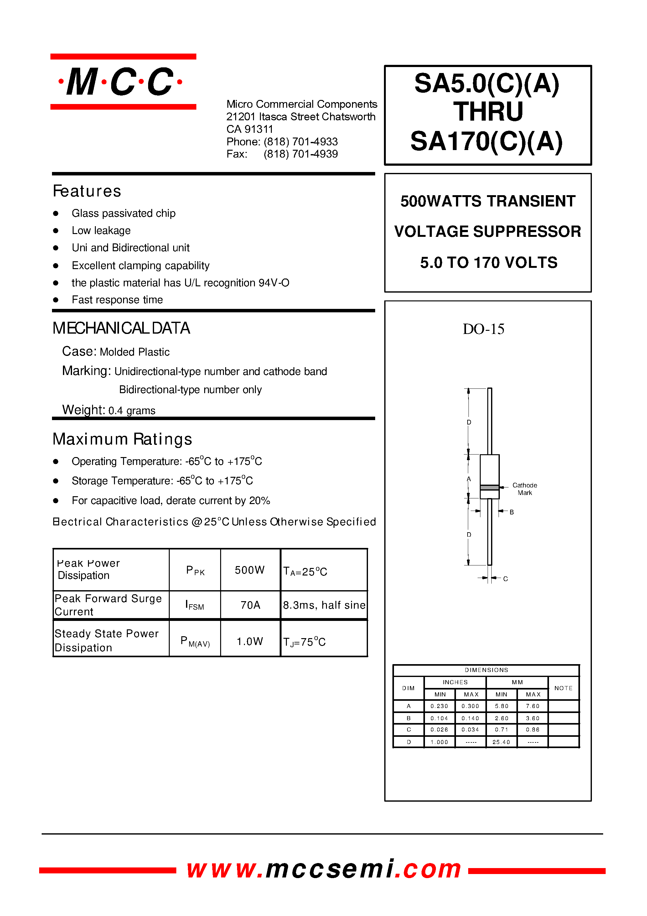 Datasheet SA24CA - 500WATTS TRANSIENT VOLTAGE SUPPRESSOR 5.0 TO 170 VOLTS page 1