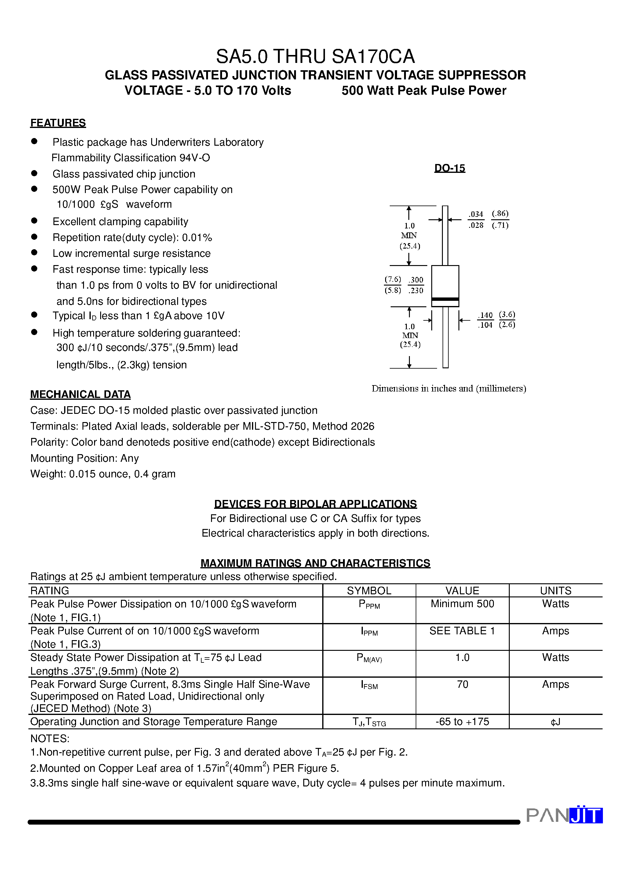 Даташит SA5.0 - GLASS PASSIVATED JUNCTION TRANSIENT VOLTAGE SUPPRESSOR(VOLTAGE - 5.0 TO 170 Volts 500 Watt Peak Pulse Power) страница 1