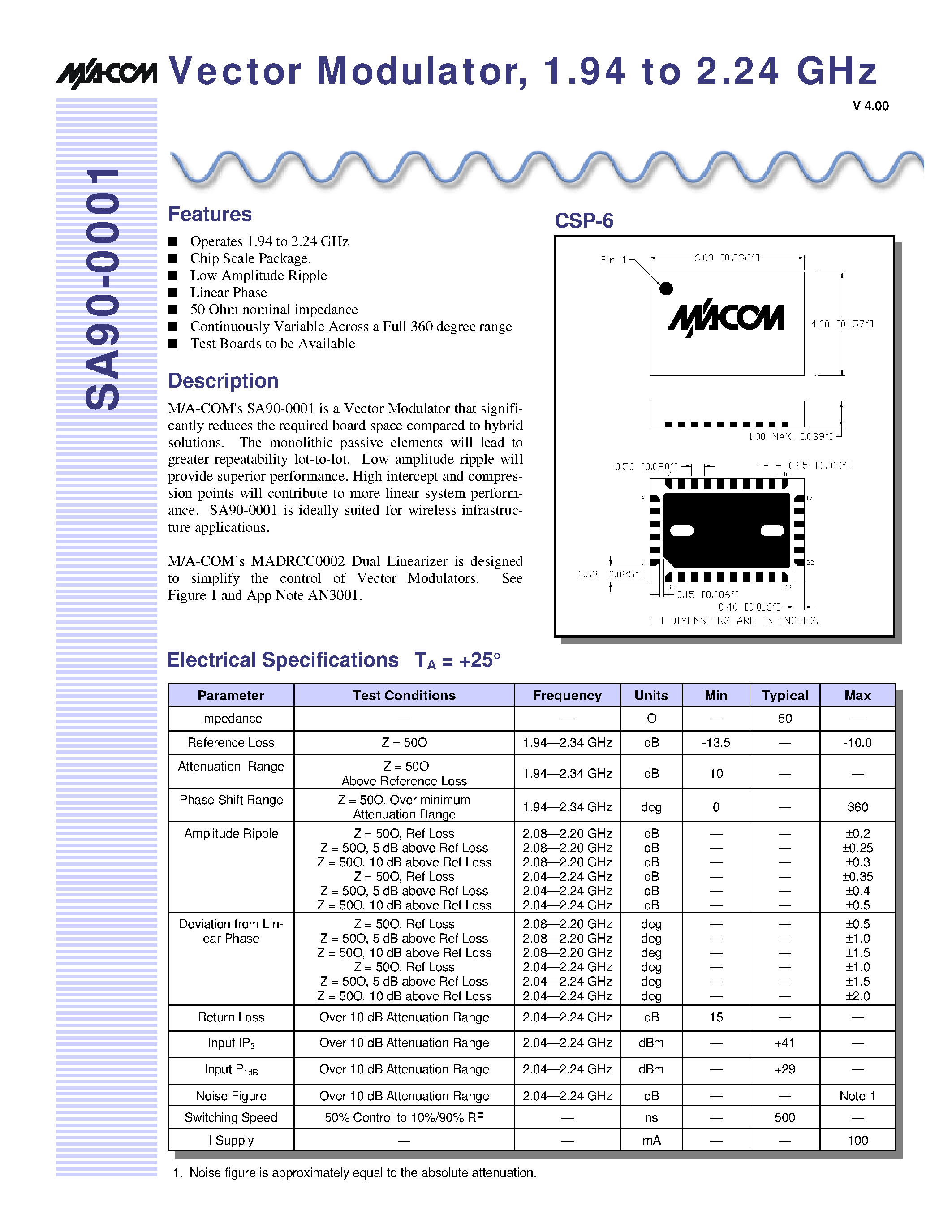 Даташит SA90-0001 - Vector Modulator / 1.94 to 2.24 GHz страница 1