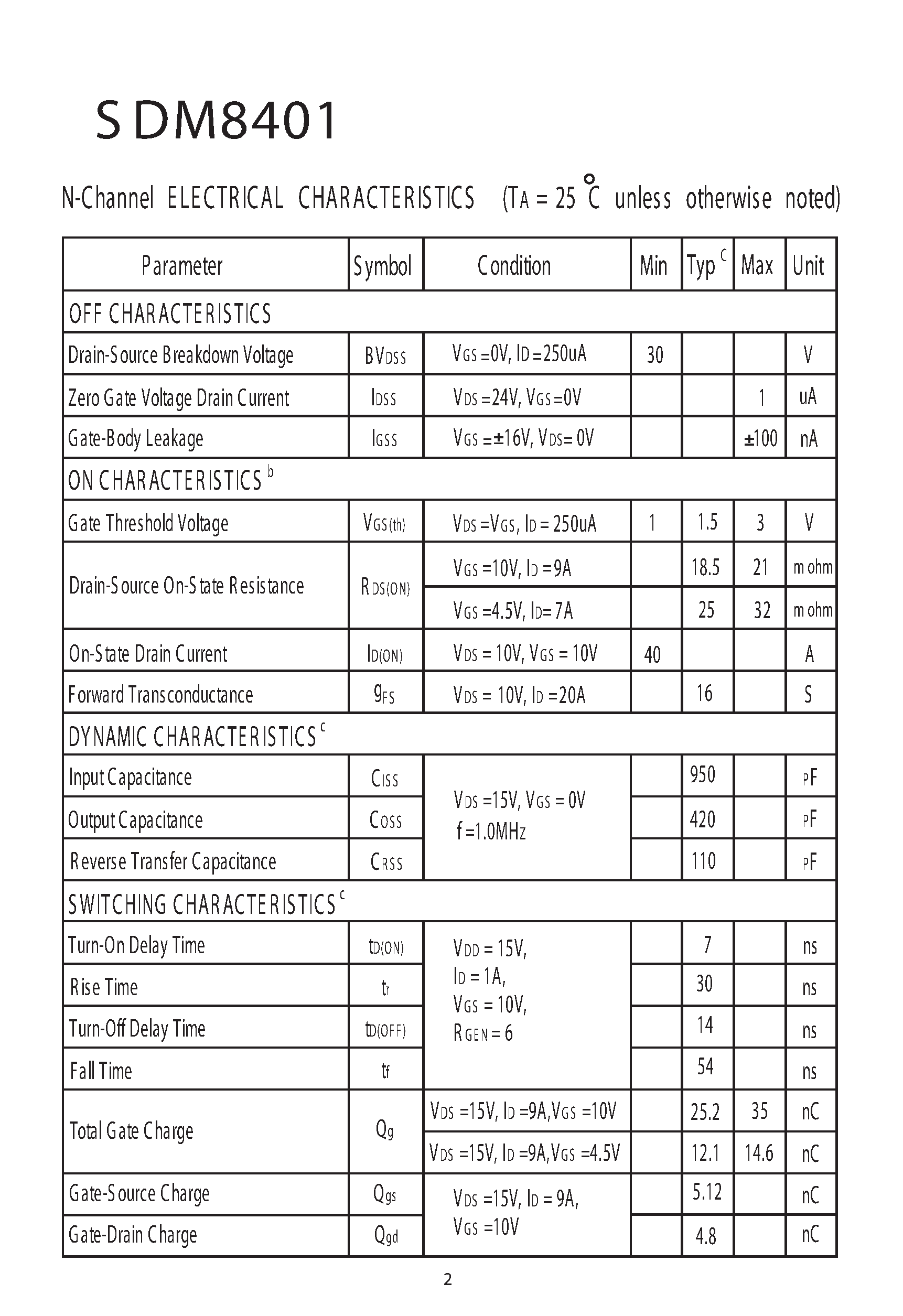 Datasheet SDM8401 - Dual E nhancement Mode Field E ffect Transistor ( N and P Channel) page 2