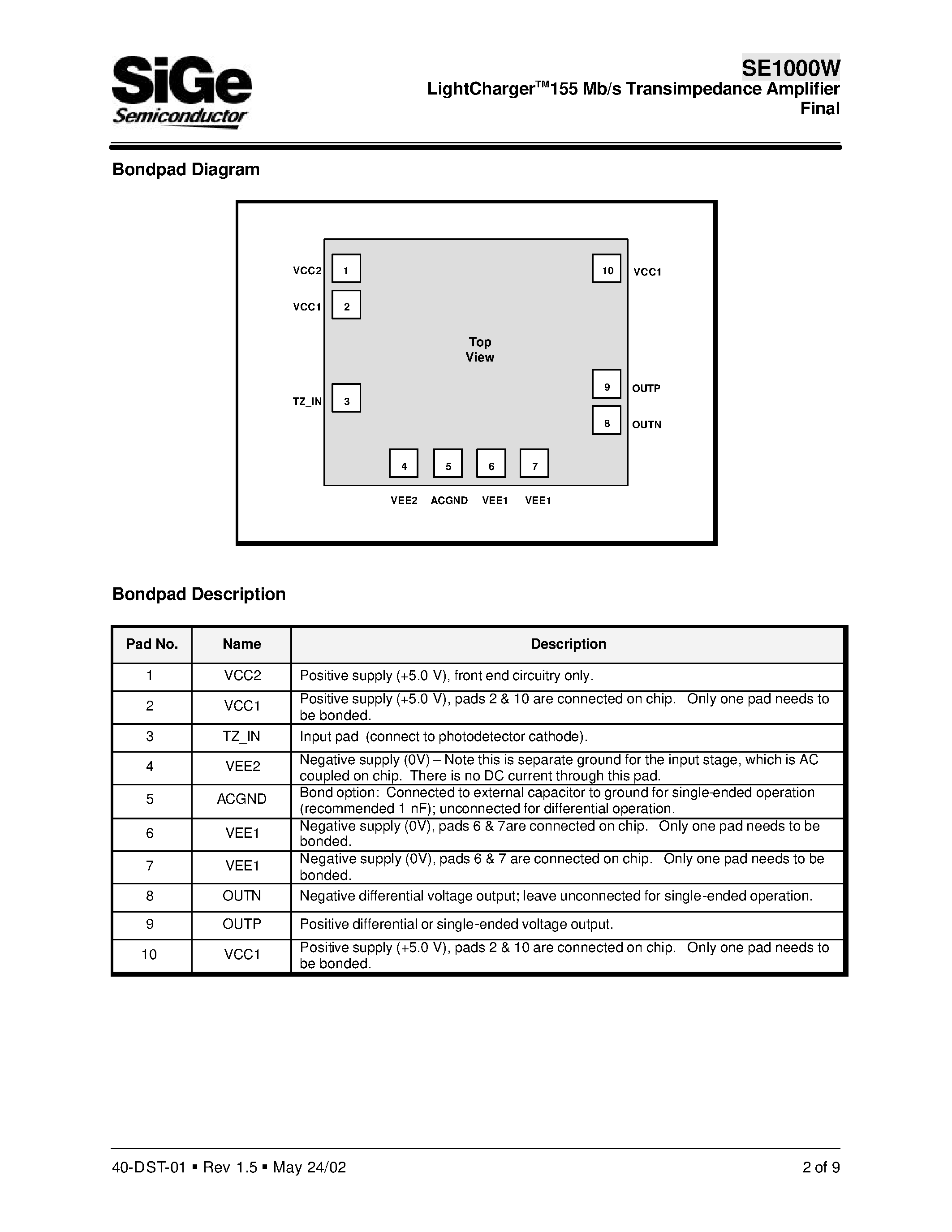 Даташит SE1000W - LightChargerTM155 Mb/s Transimpedance Amplifier Final страница 2