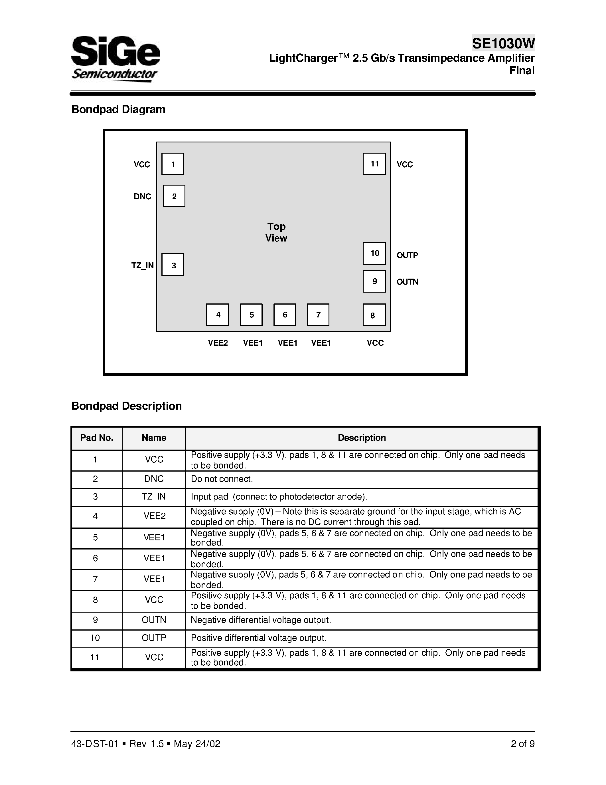 Даташит SE103 - LightCharger 2.5 Gb/s Transimpedance Amplifier LP Final страница 2