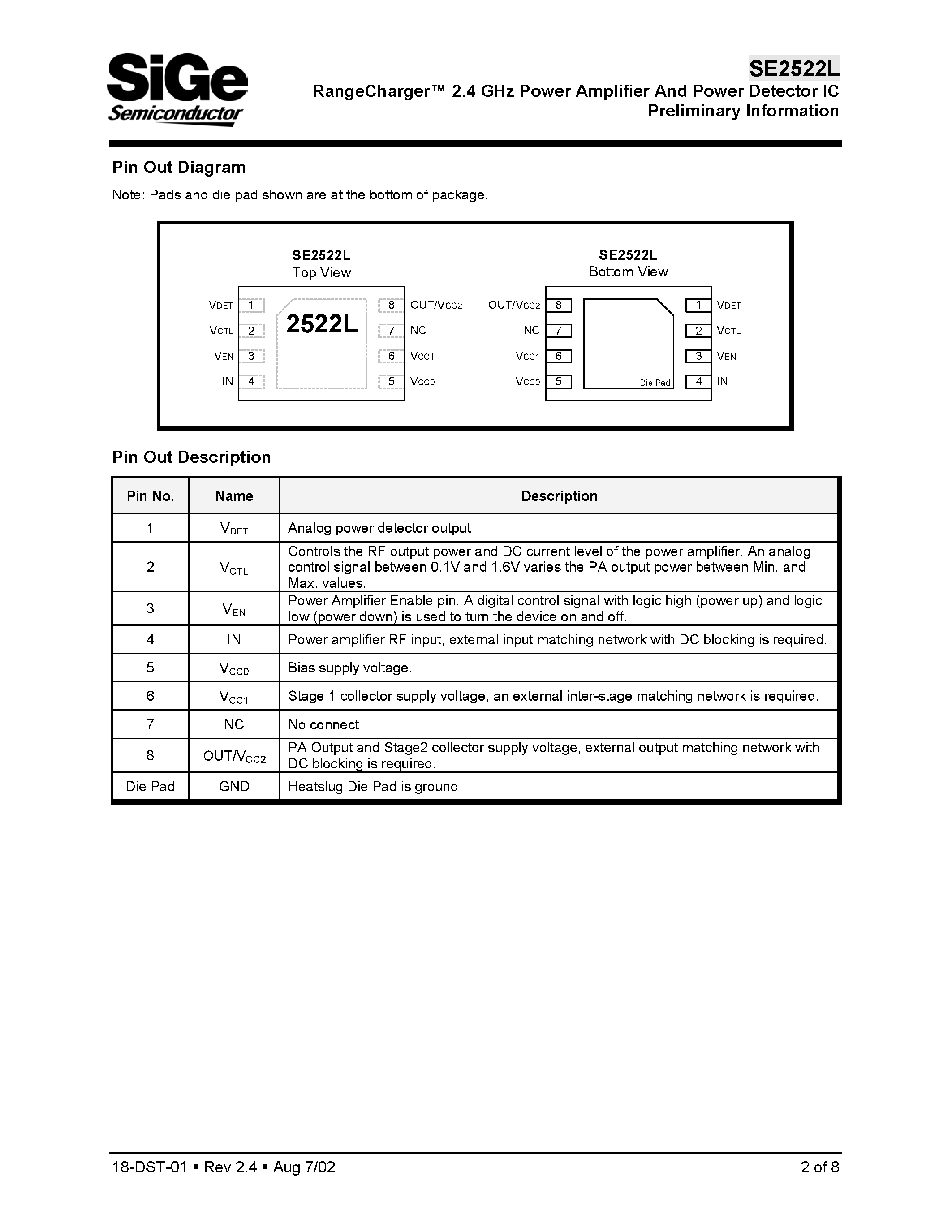 Datasheet SE2522L-R - RangeCharger 2.4 GHz Power Amplifier And Power Detector IC Preliminary Information page 2