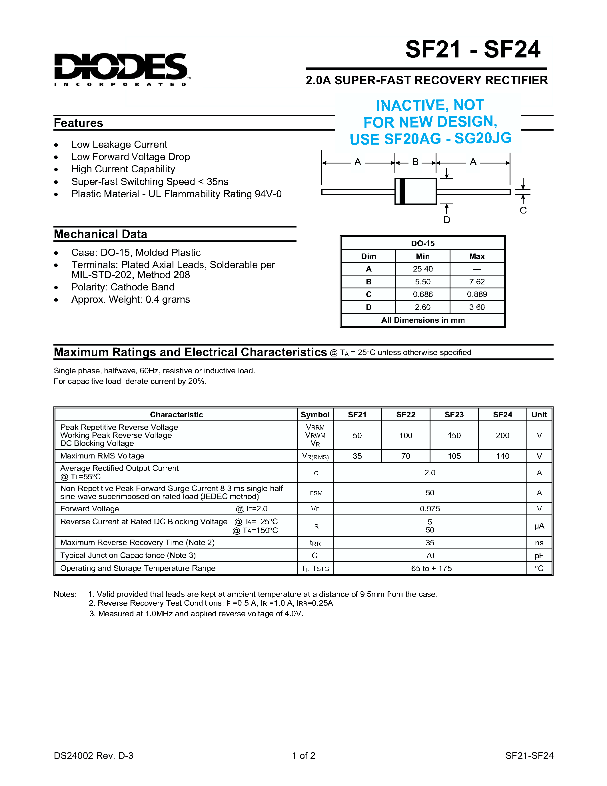 Datasheet SF23 page 1 Datasheet SF23 - 2.0A SUPER-FAST RECOVERY RECTIFIER page 1