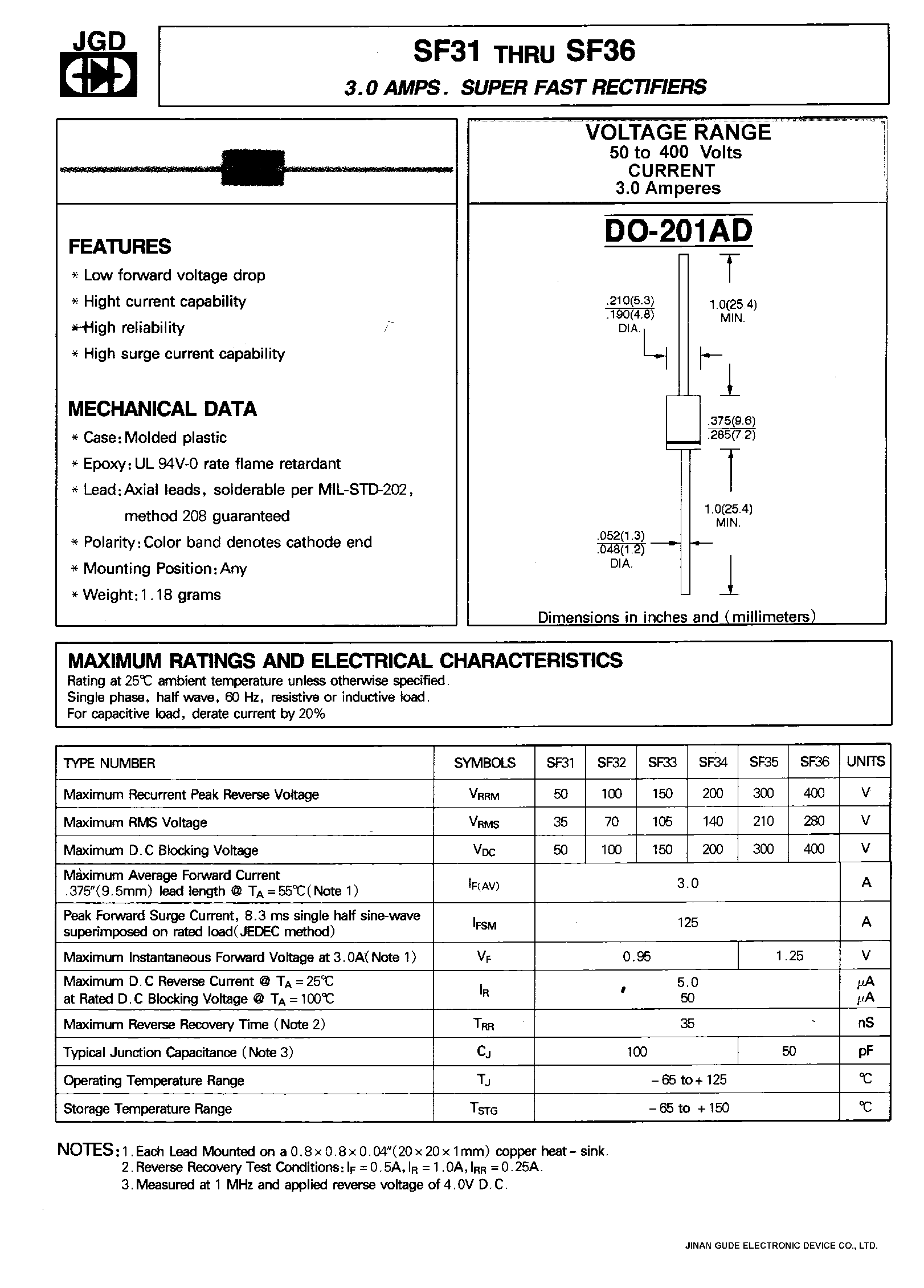 Даташит SF31 - 2.0 AMPS. SUPER FAST RECTIFIERS страница 1