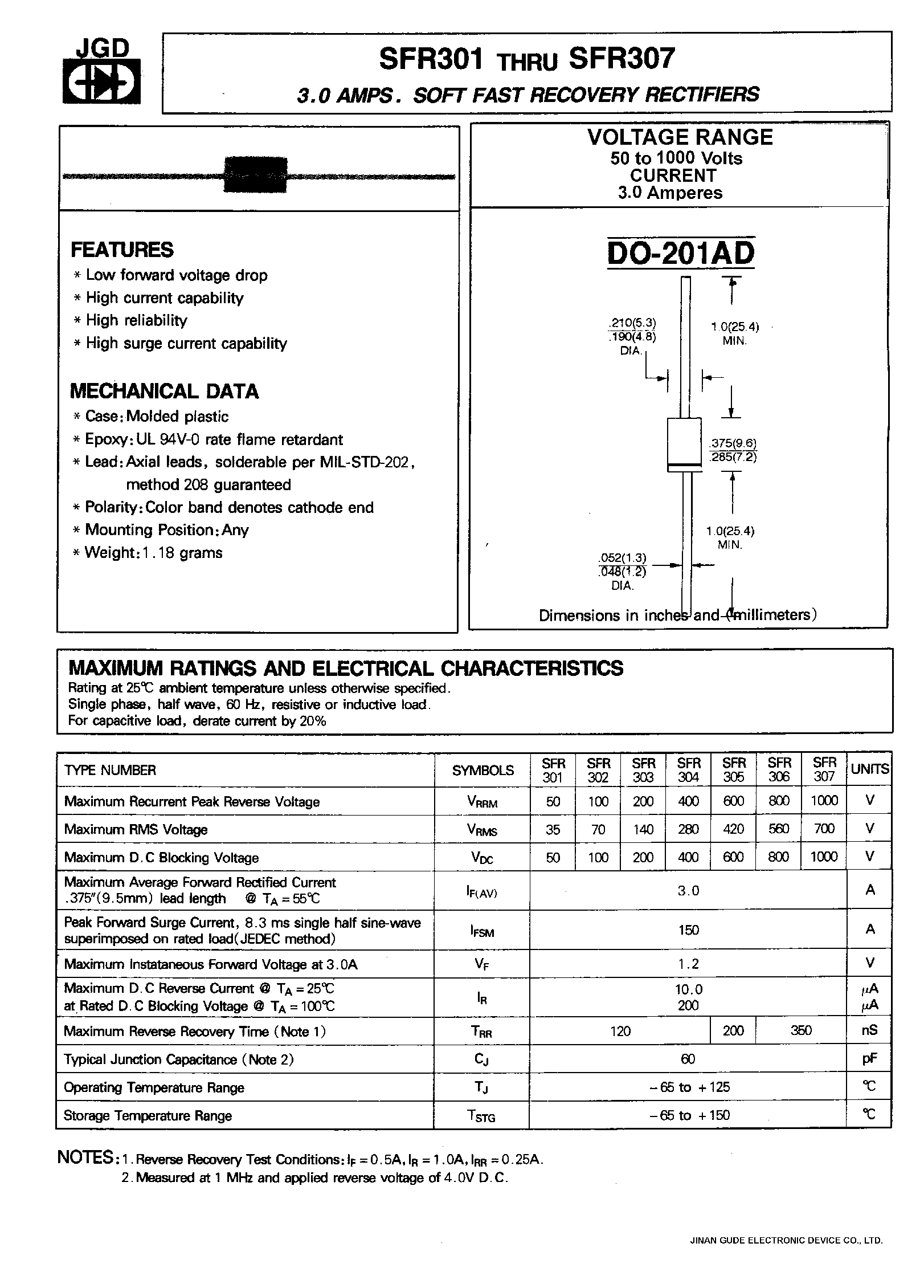 Datasheet SFR306 - 3.0 AMPS. SOFT FAST RECOVERY RECTIFIERS page 1