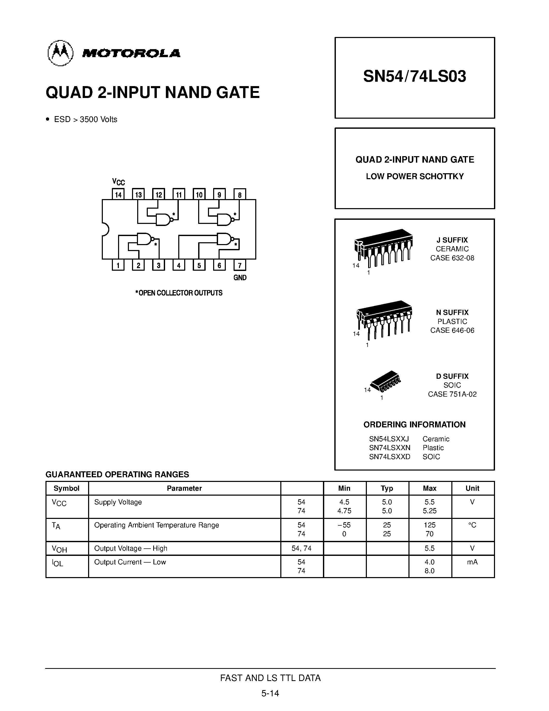 Даташит SN74LS03D - QUAD 2-INPUT NAND GATE страница 1