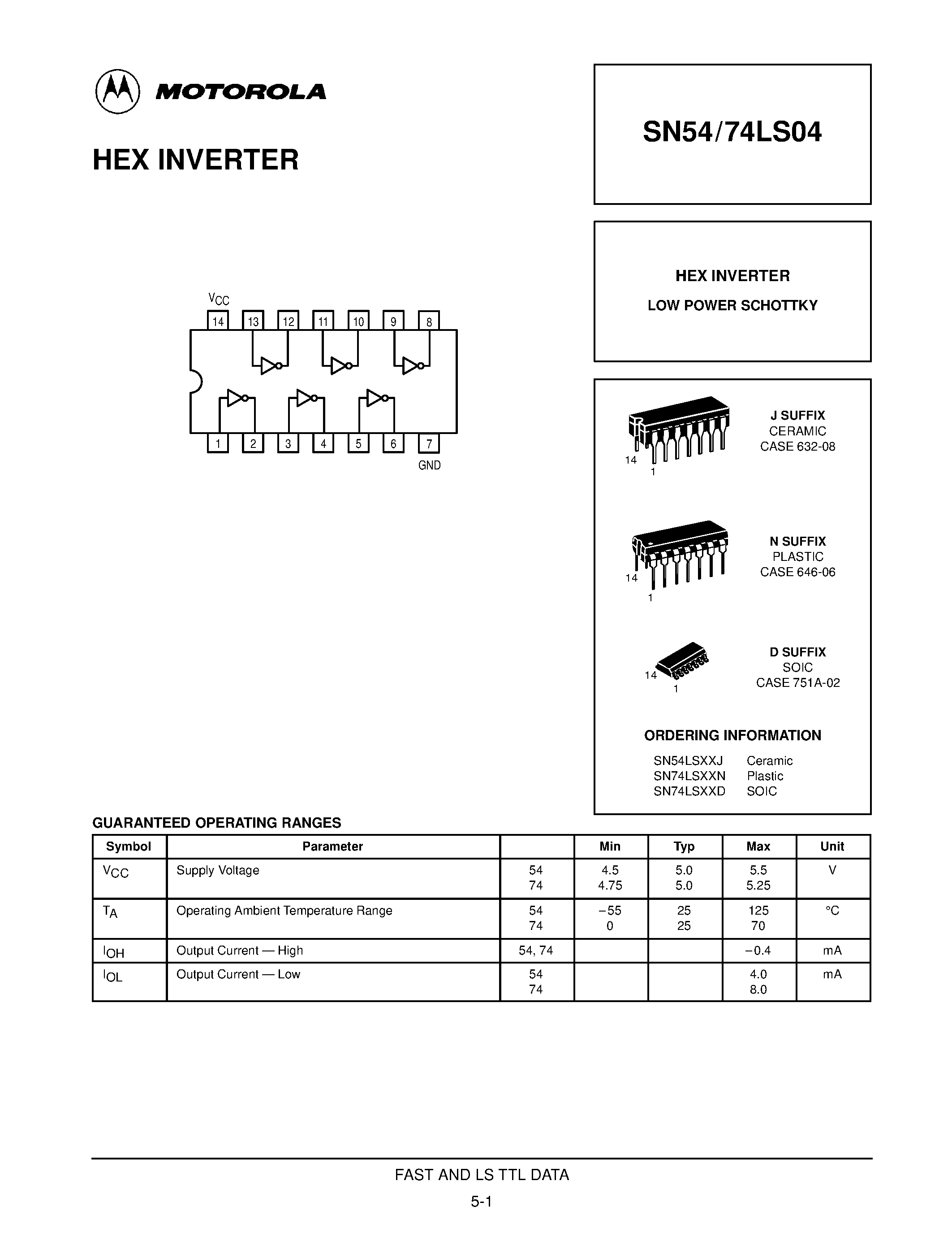 Даташит SN74LS04 - HEX INVERTER страница 1