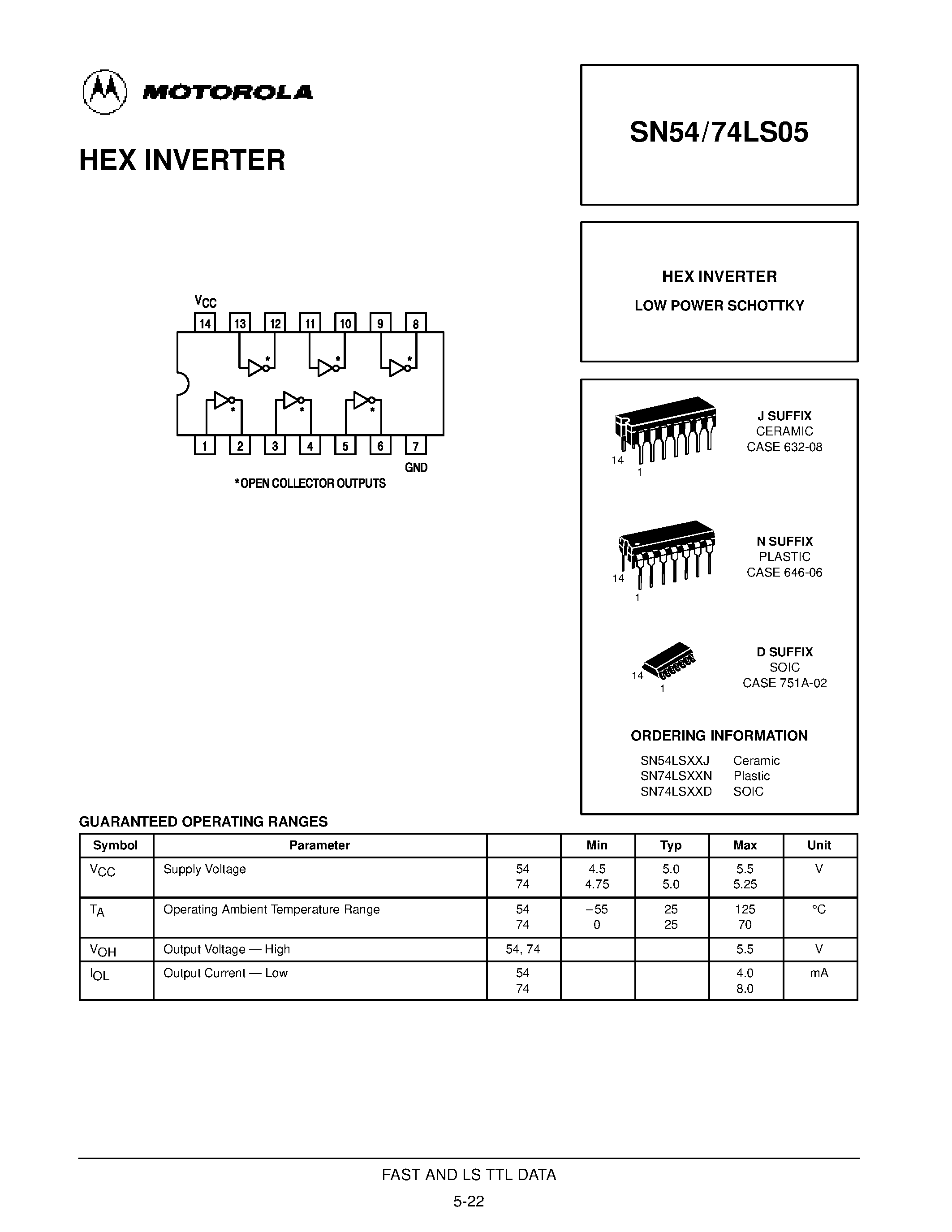 Даташит SN74LS05D - HEX INVERTER страница 1