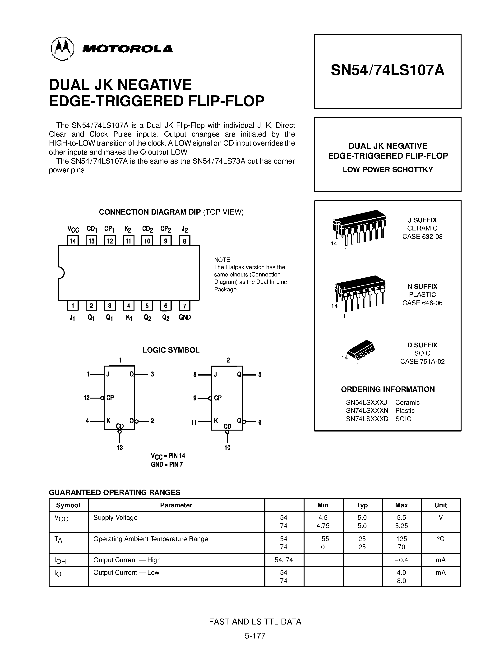 Даташит SN74LS107D - DUAL JK NEGATIVE EDGE-TRIGGERED FLIP-FLOP страница 1