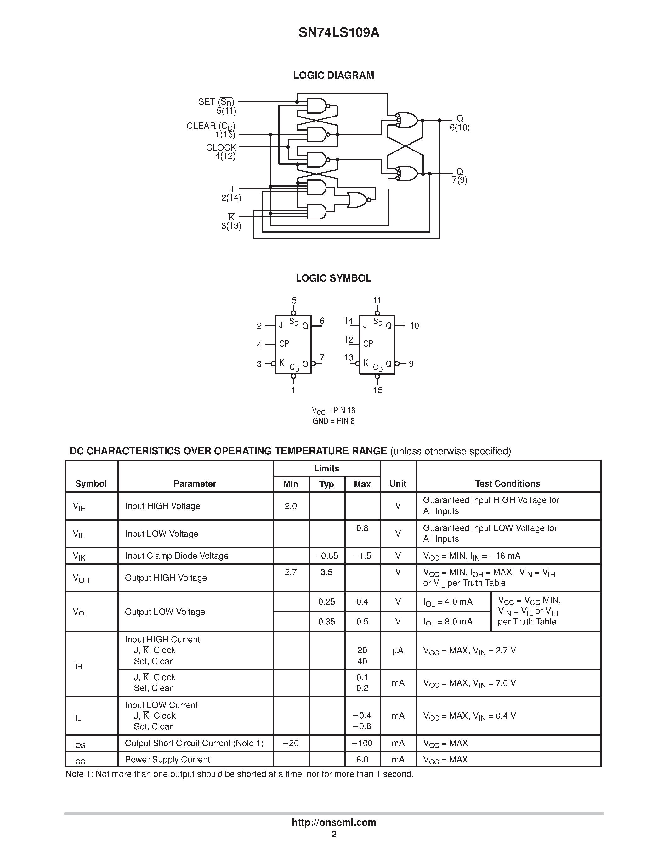 Даташит SN74LS109 - LOW POWER SCHOTTKY страница 2