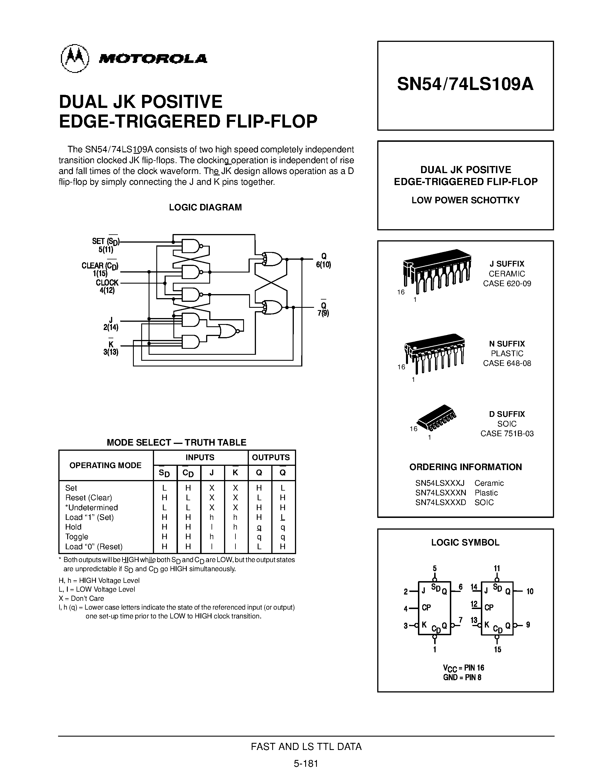 Даташит SN74LS109 - DUAL JK POSITIVE EDGE-TRIGGERED FLIP-FLOP страница 1