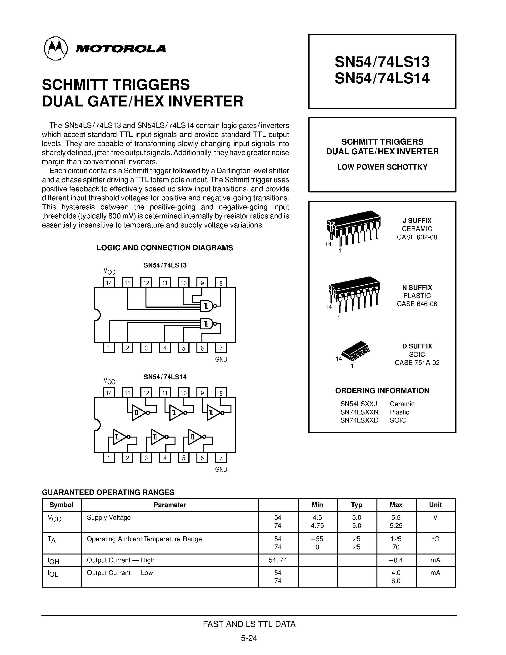 Даташит SN74LS13 - SCHMITT TRIGGERS DUAL GATE/HEX INVERTER страница 1