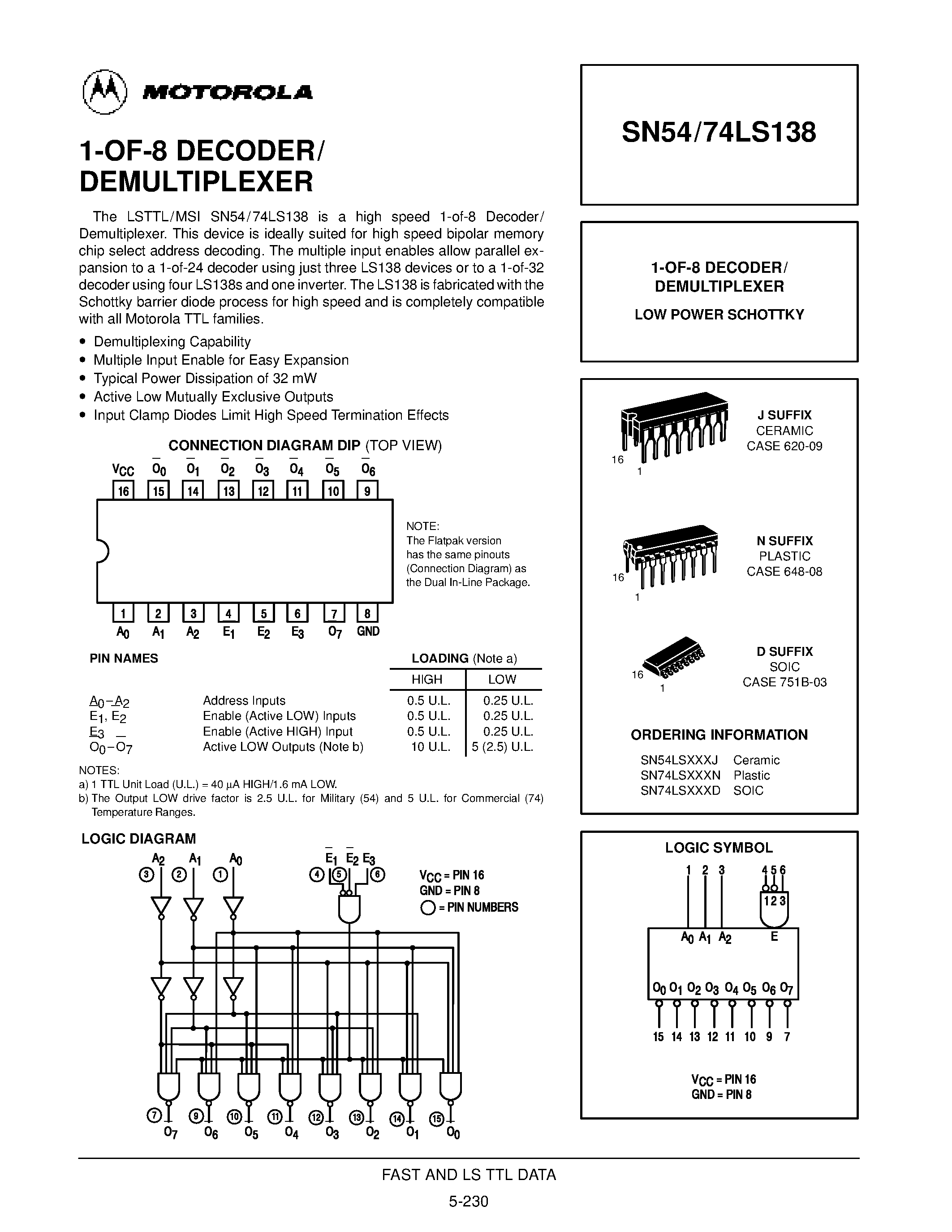 Даташит SN74LS138D - 1-OF-8 DECODER/ DEMULTIPLEXER страница 1