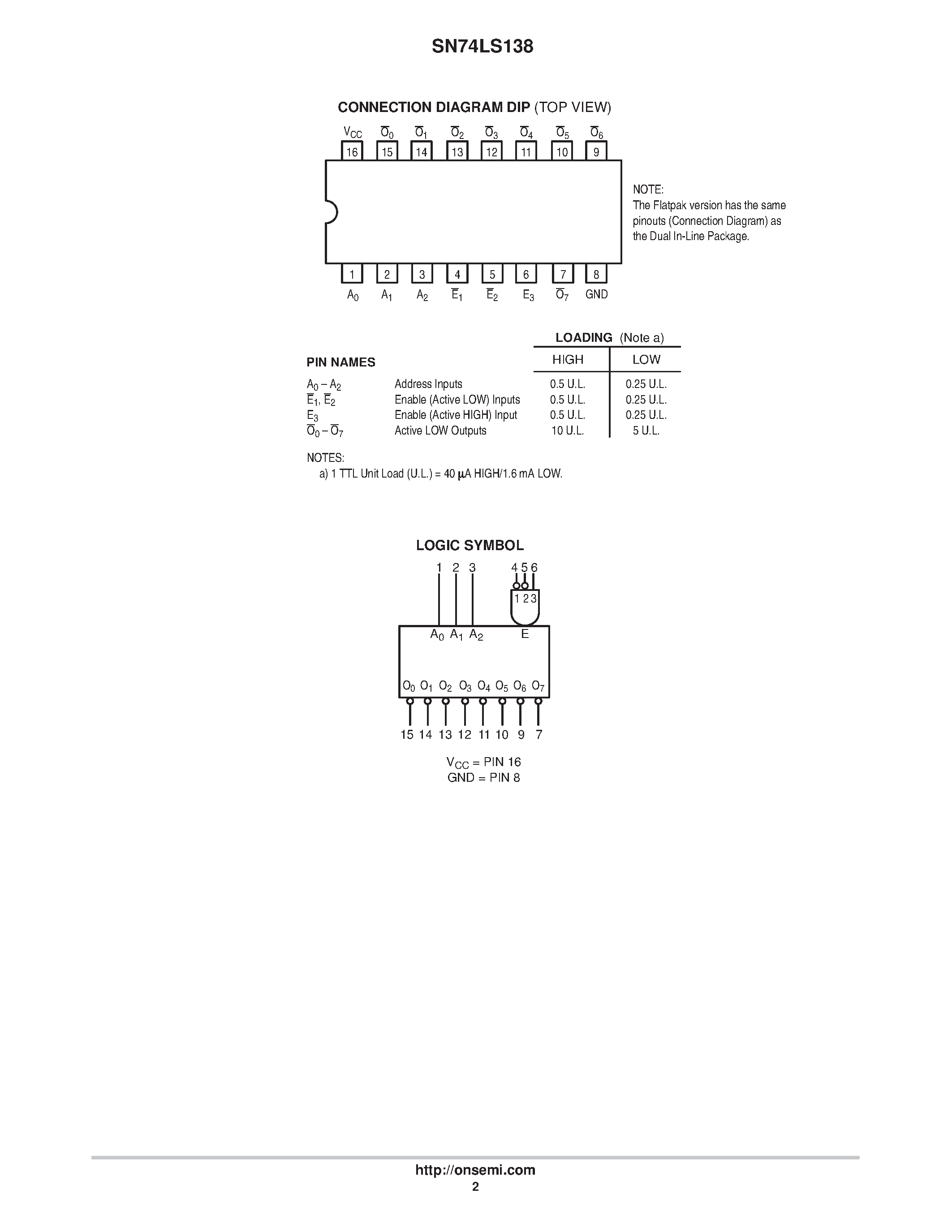 Даташит SN74LS138D - LOW POWER SCHOTTKY страница 2