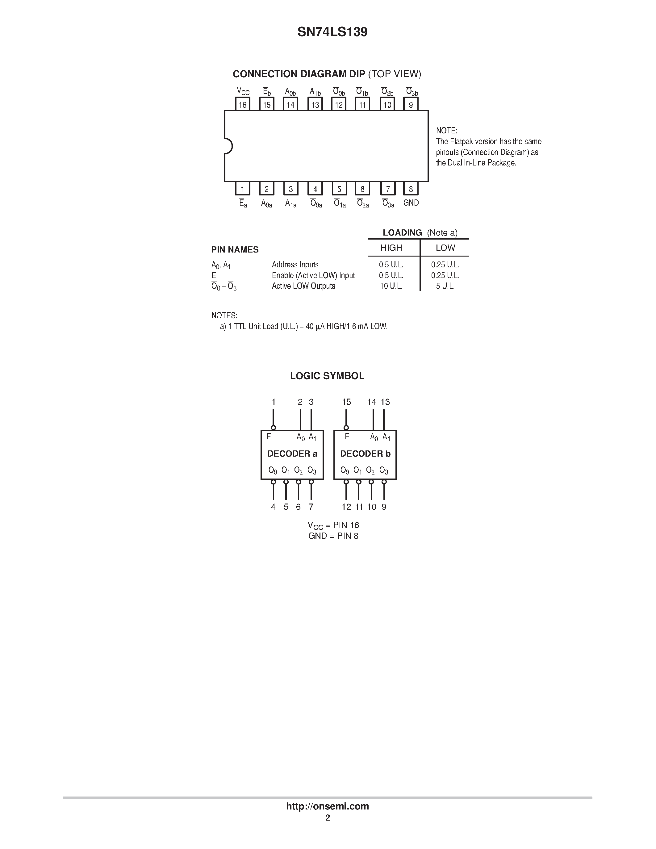 Даташит SN74LS139 - LOW POWER SCHOTTKY страница 2