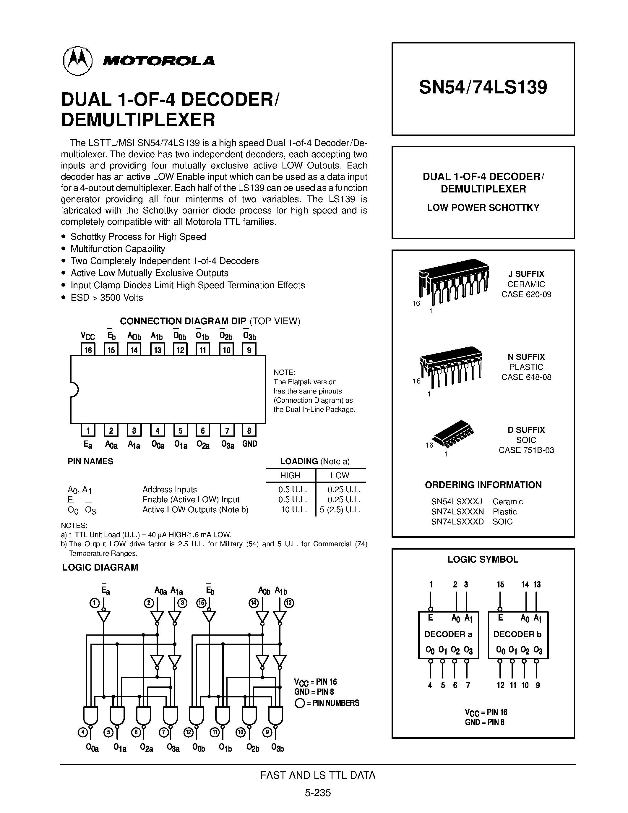 Даташит SN74LS139D - DUAL 1-OF-4 DECODER/ DEMULTIPLEXER страница 1