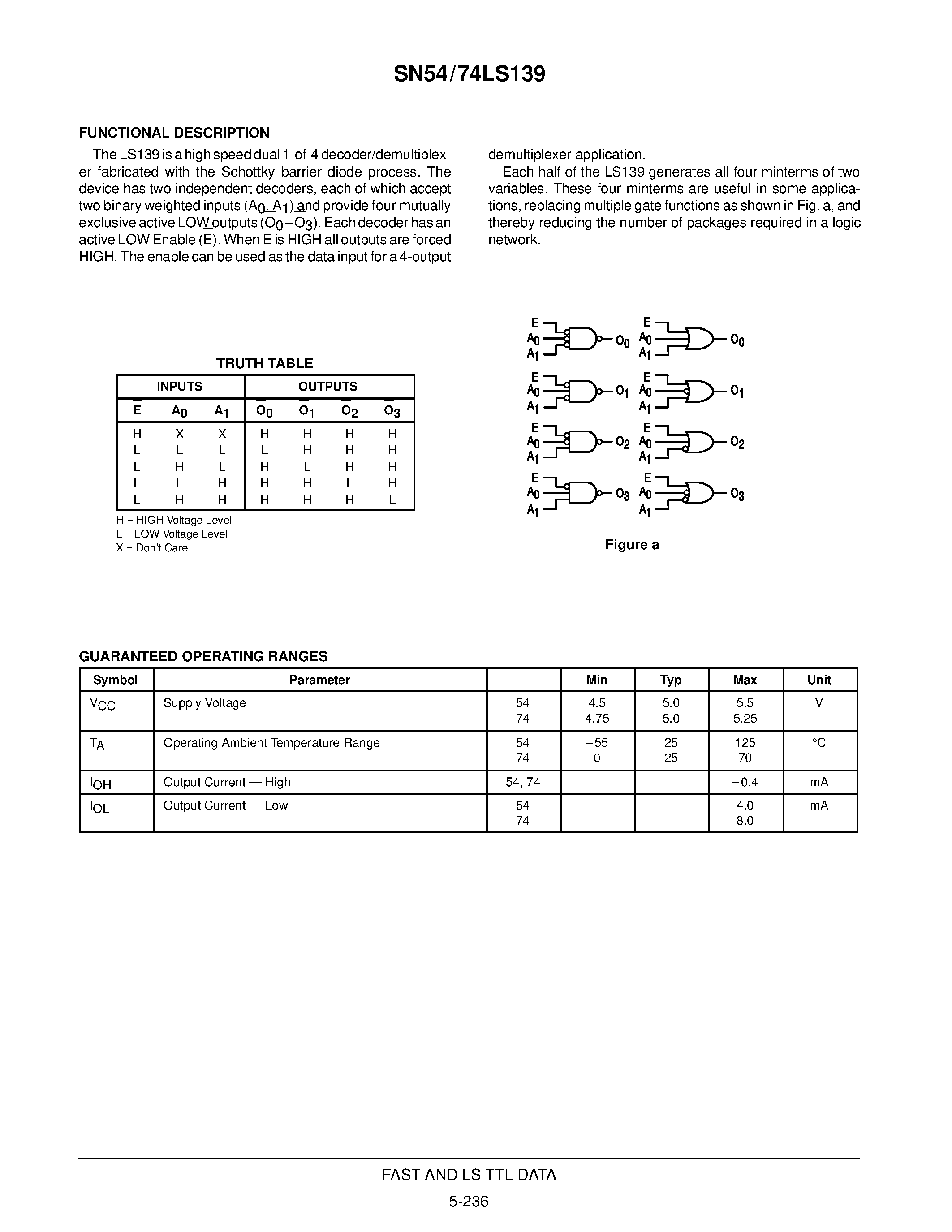 Даташит SN74LS139D - DUAL 1-OF-4 DECODER/ DEMULTIPLEXER страница 2