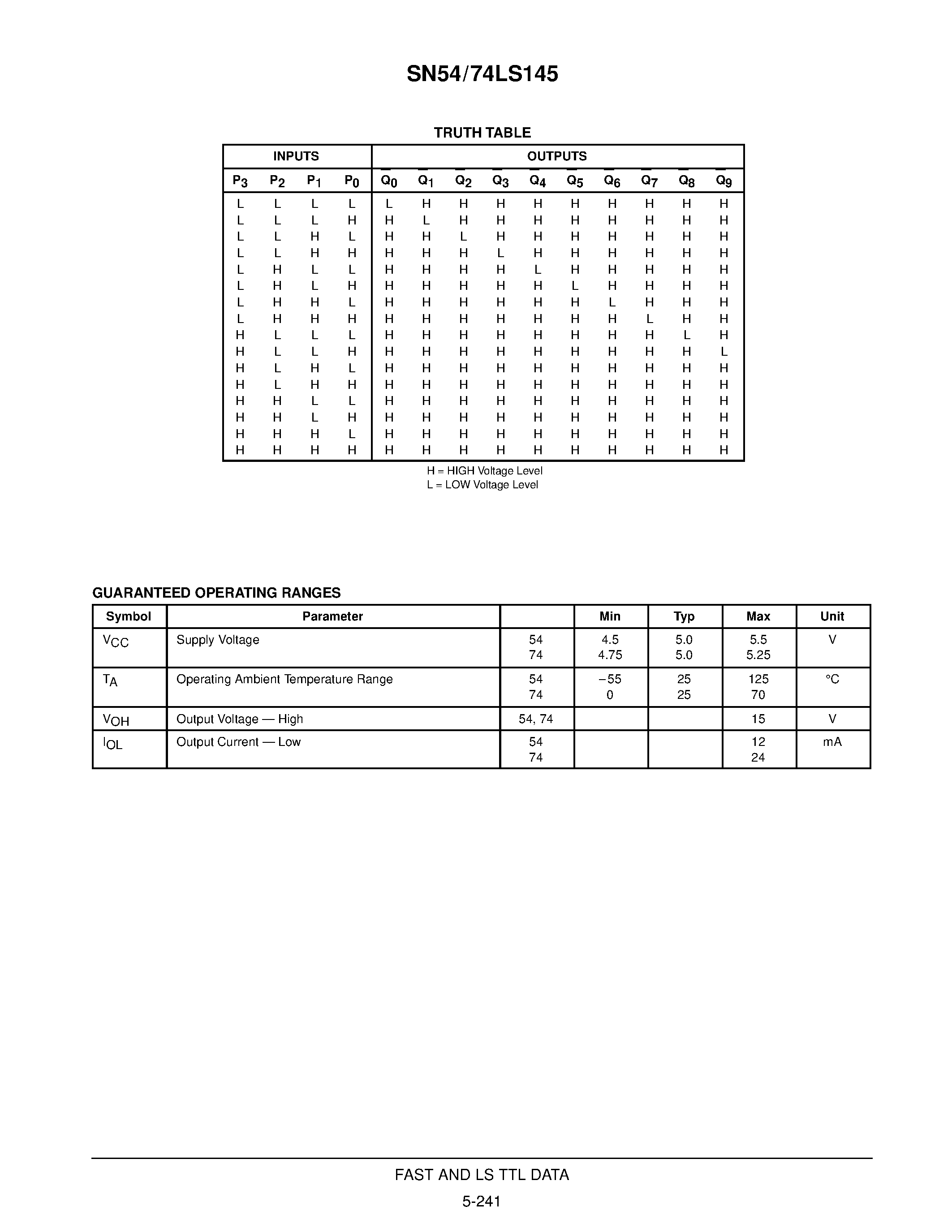 Даташит SN74LS145N - 1-OF-10 DECODER/DRIVER OPEN-COLLECTOR страница 2