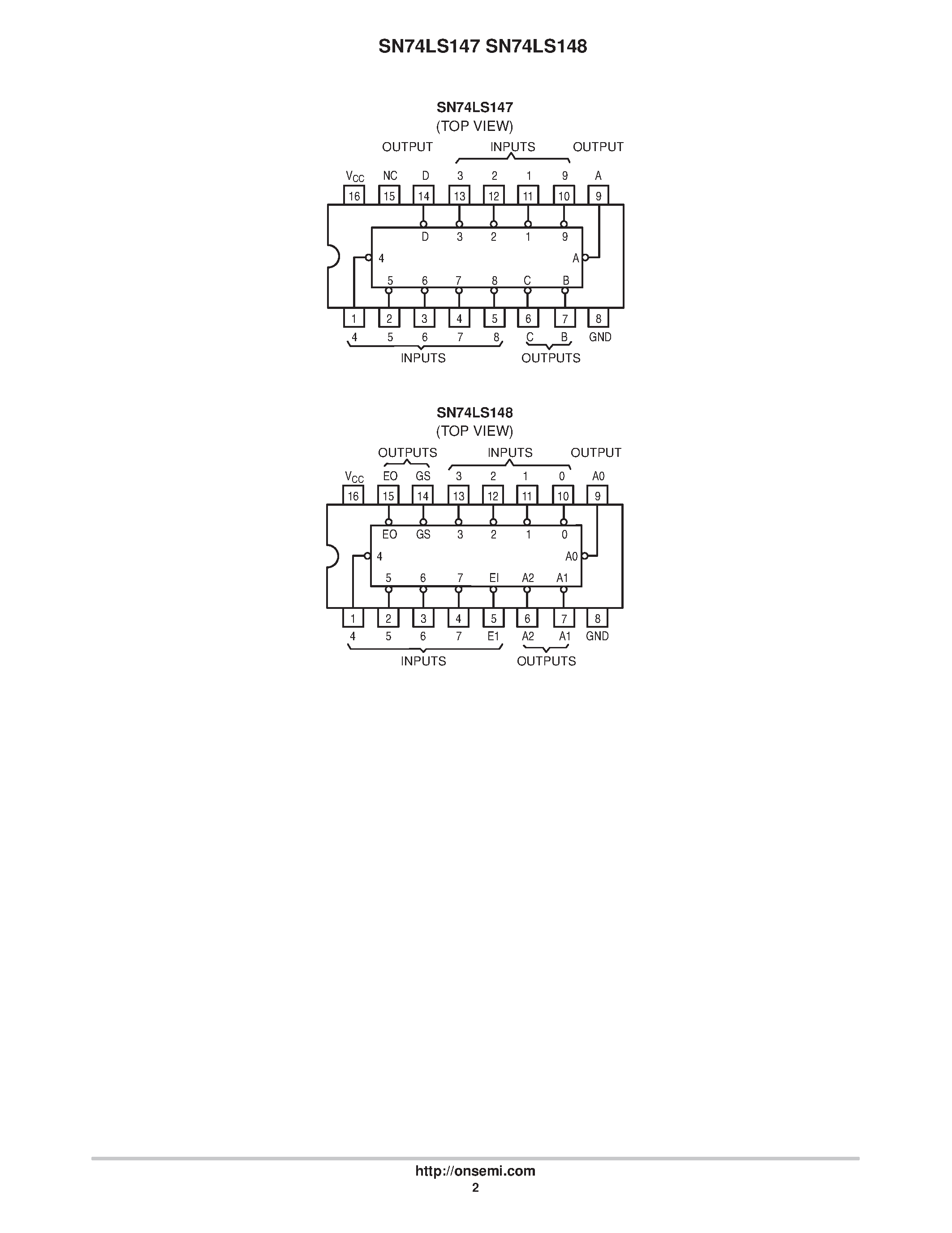 Даташит SN74LS147 - LOW POWER SCHOTTKY страница 2