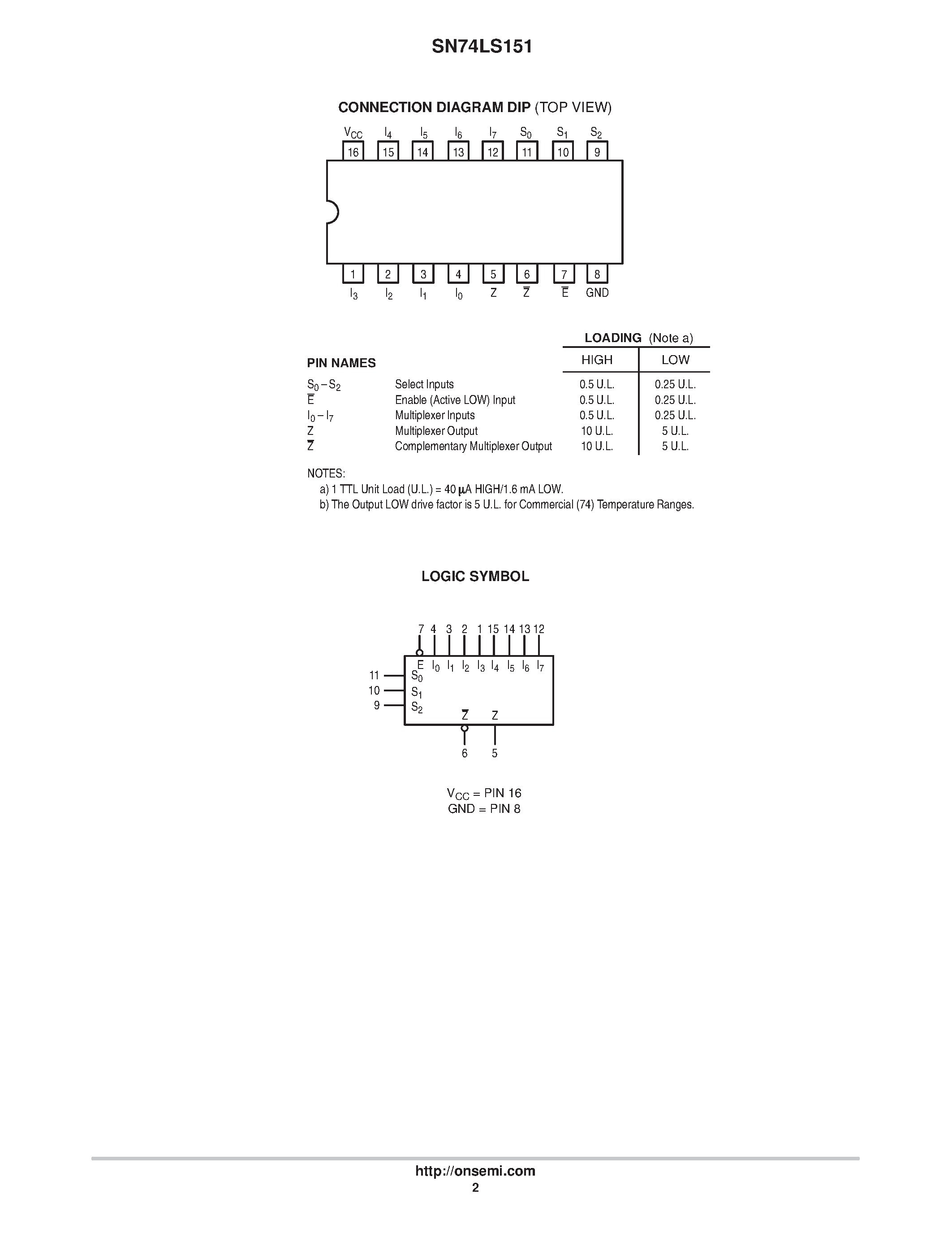 Даташит SN74LS151 - LOW POWER SCHOTTKY страница 2