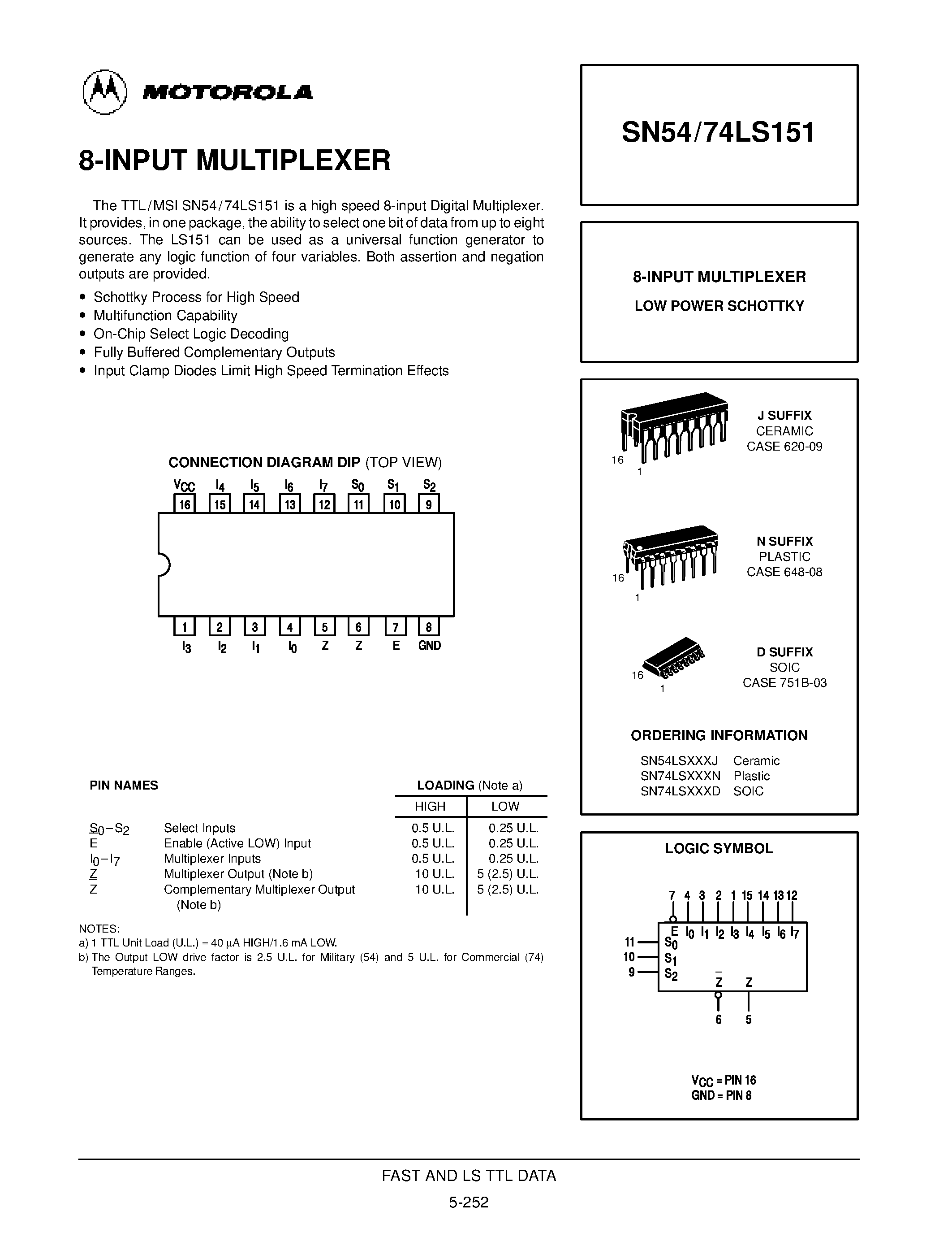 Даташит SN74LS151D - 8-INPUT MULTIPLEXER страница 1