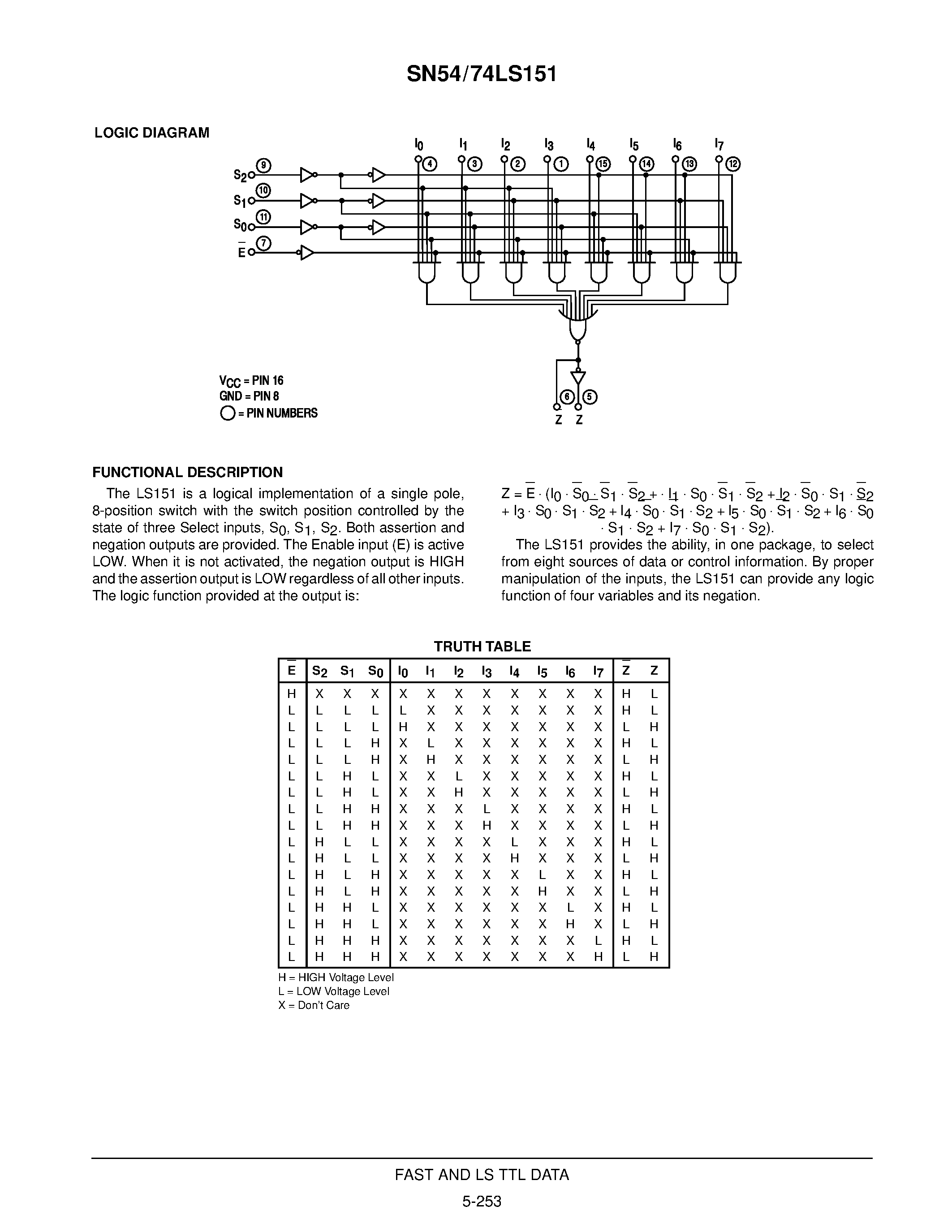 Даташит SN74LS151D - 8-INPUT MULTIPLEXER страница 2