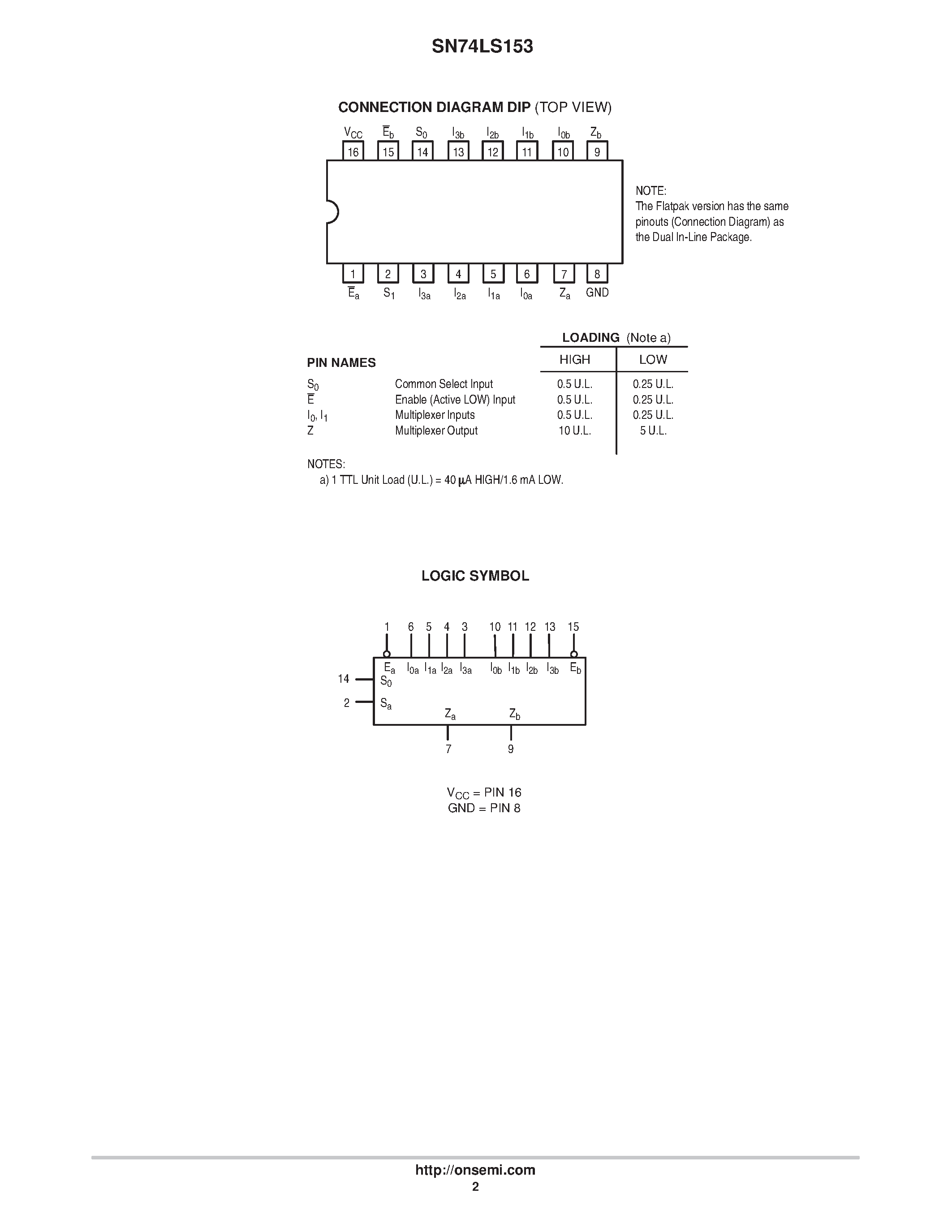 Даташит SN74LS153 - LOW POWER SCHOTTKY страница 2