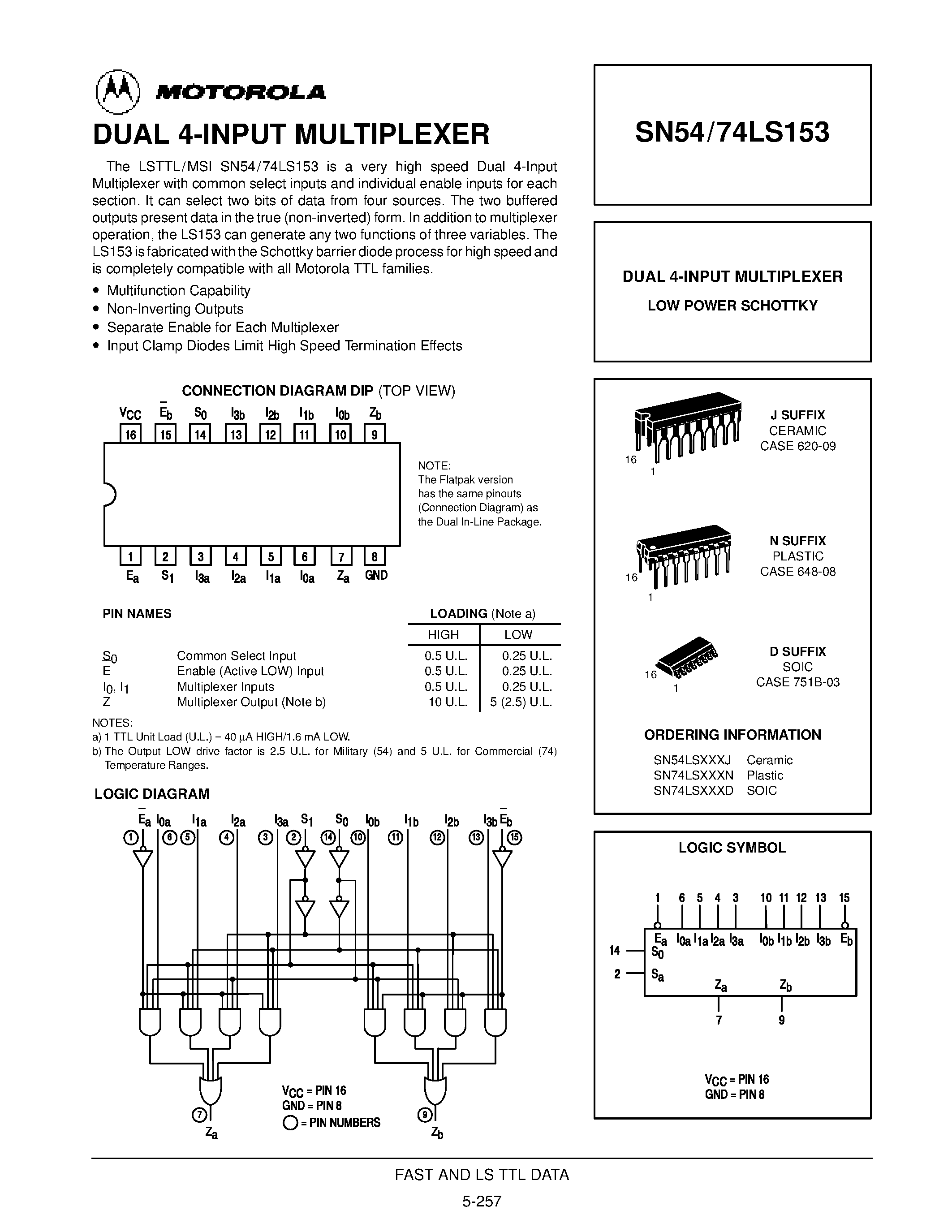 Даташит SN74LS153D - DUAL 4-INPUT MULTIPLEXER страница 1