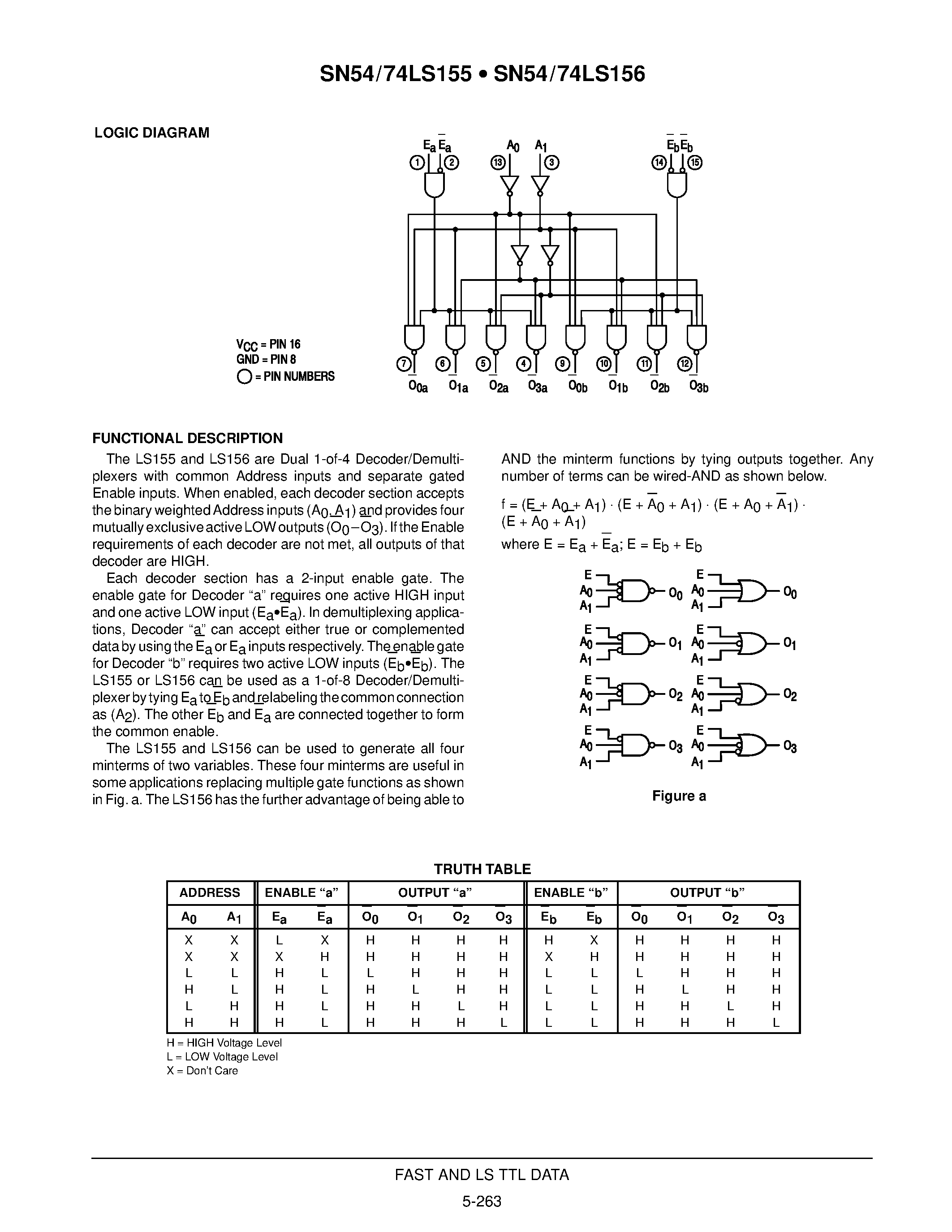 Даташит SN74LS155D - DUAL 1-OF-4 DECODER/ DEMULTIPLEXER страница 2