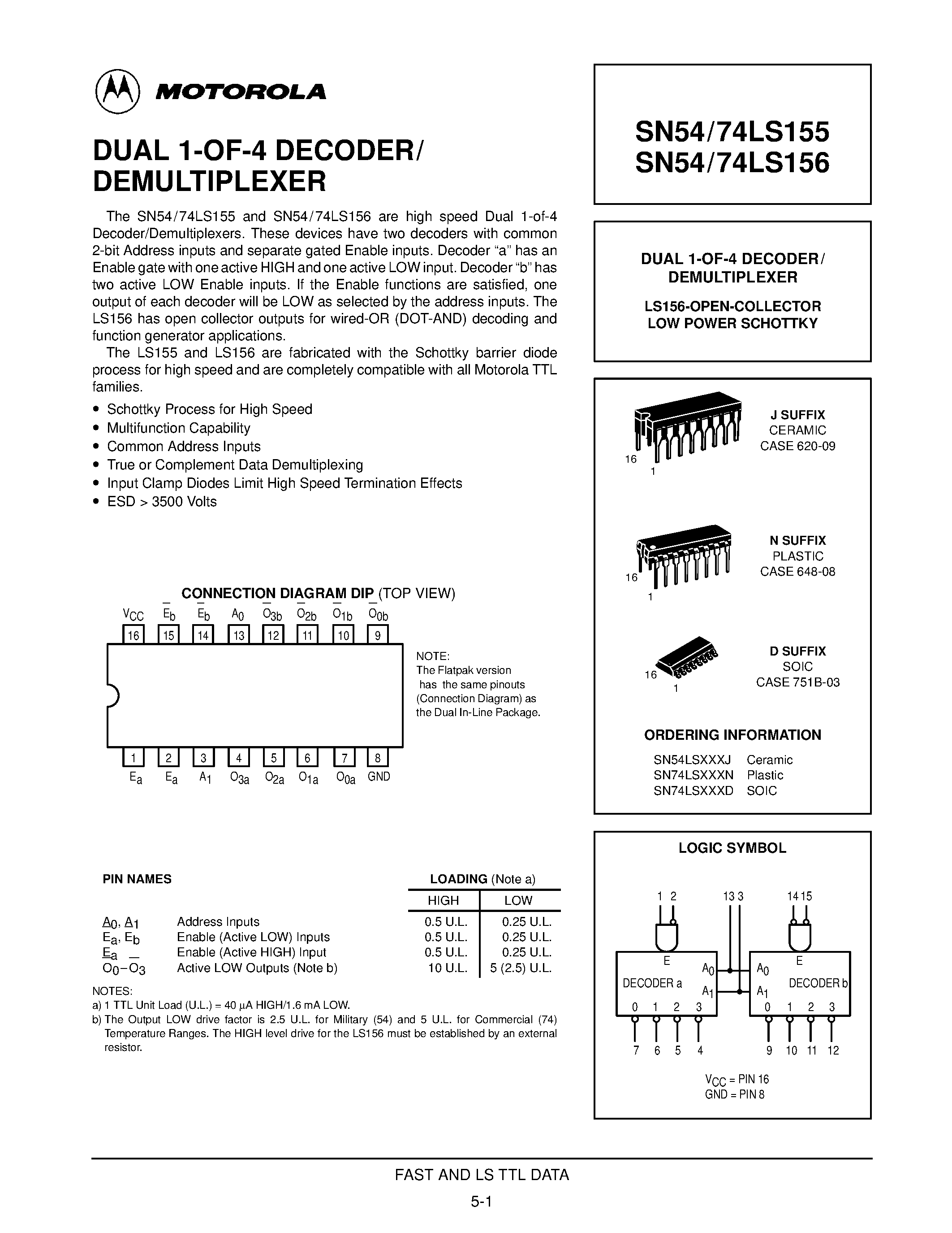 Даташит SN74LS155D - DUAL 1-OF-4 DECODER/ DEMULTIPLEXER страница 1