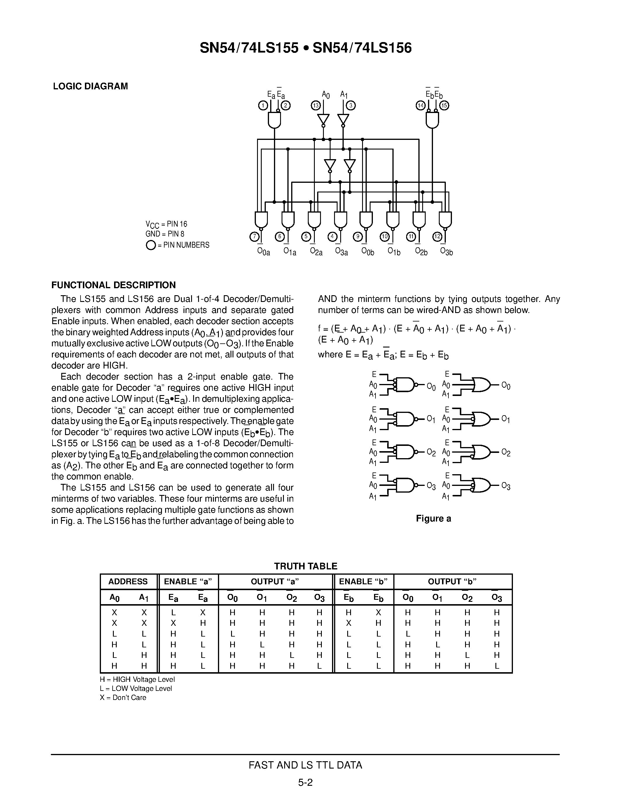 Даташит SN74LS155D - DUAL 1-OF-4 DECODER/ DEMULTIPLEXER страница 2