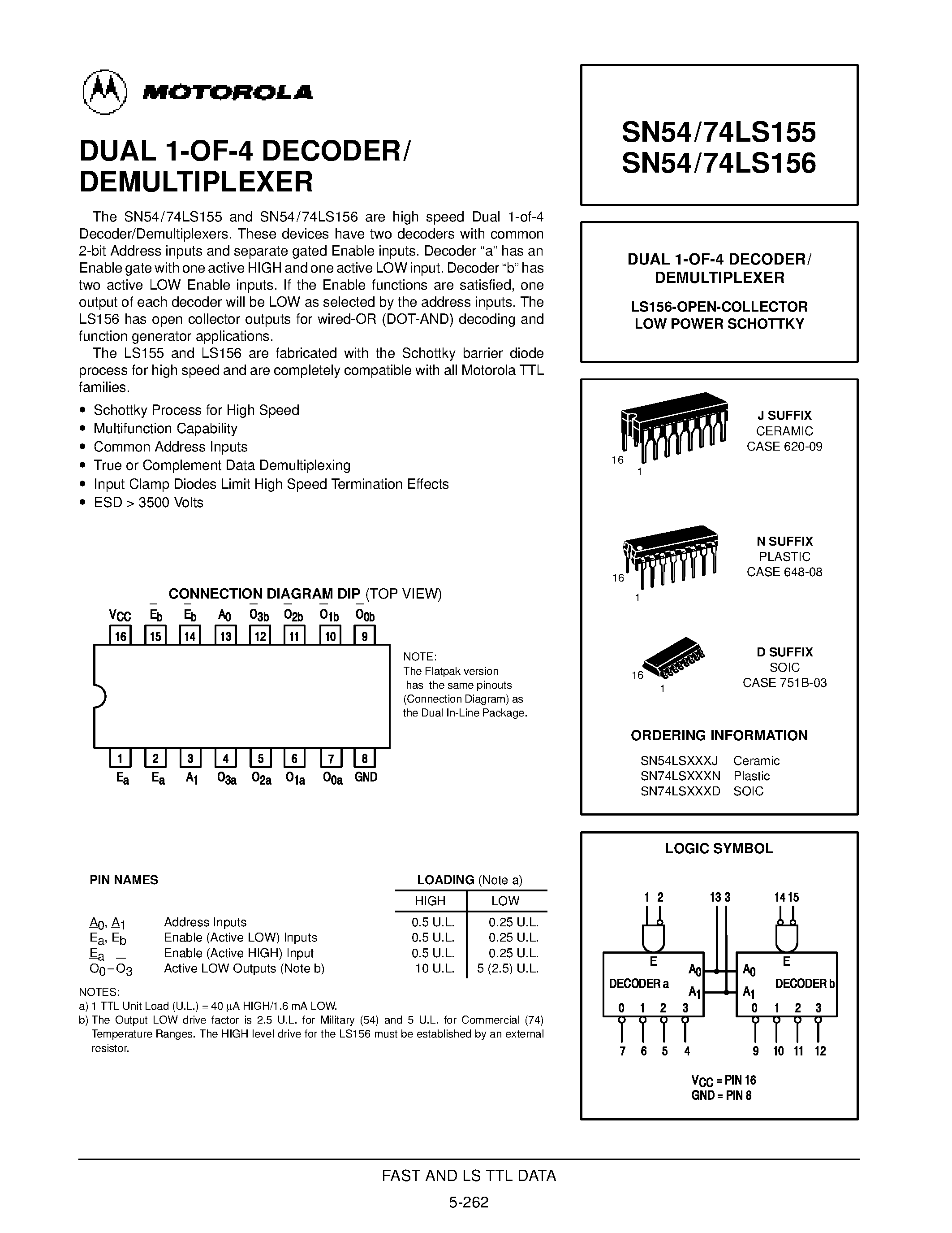 Даташит SN74LS155N - DUAL 1-OF-4 DECODER/ DEMULTIPLEXER страница 1